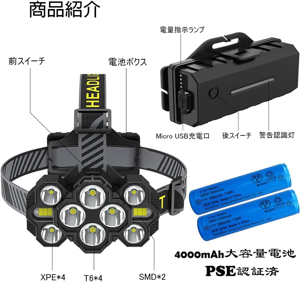 LEDヘッドライト 充電式 Type-C 8モード 電量表示 小型 軽量 夜間作業・防災対策【Heikali】