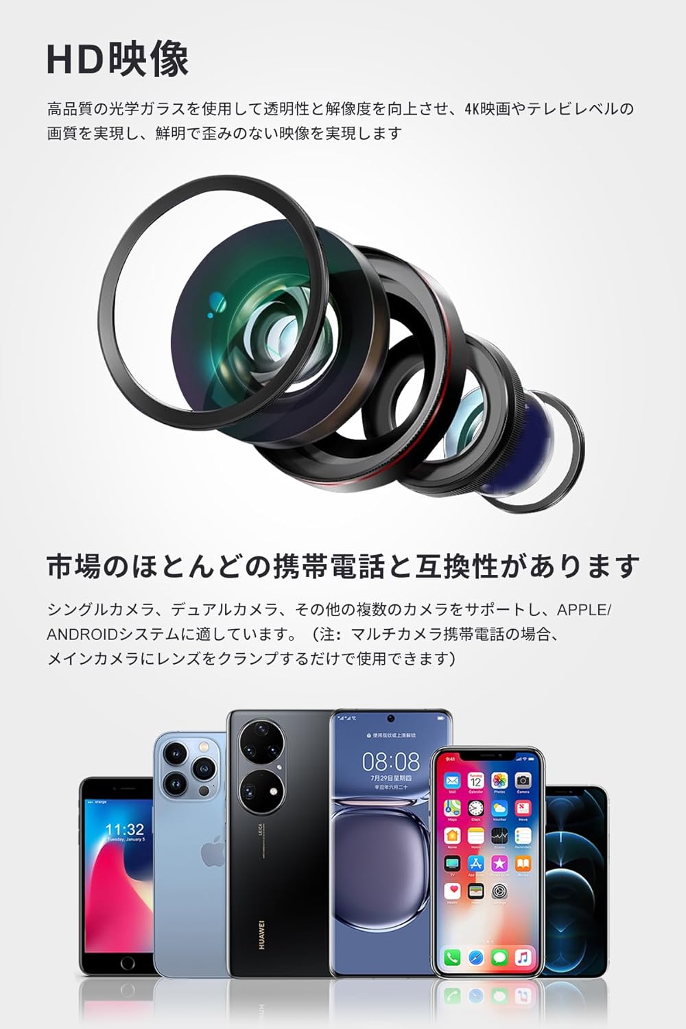 望遠鏡 HD22倍コンパクトレンズ スマートフォン用カメラレンズ日本語説明書付き
