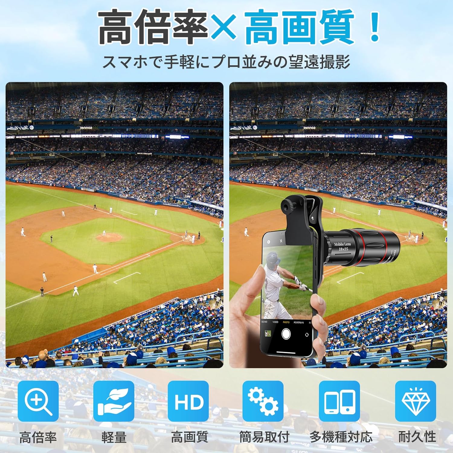 高倍率スマホ用望遠レンズ BAK4プリズム 軽量・片手操作【バードウォッチング・旅行に最適】