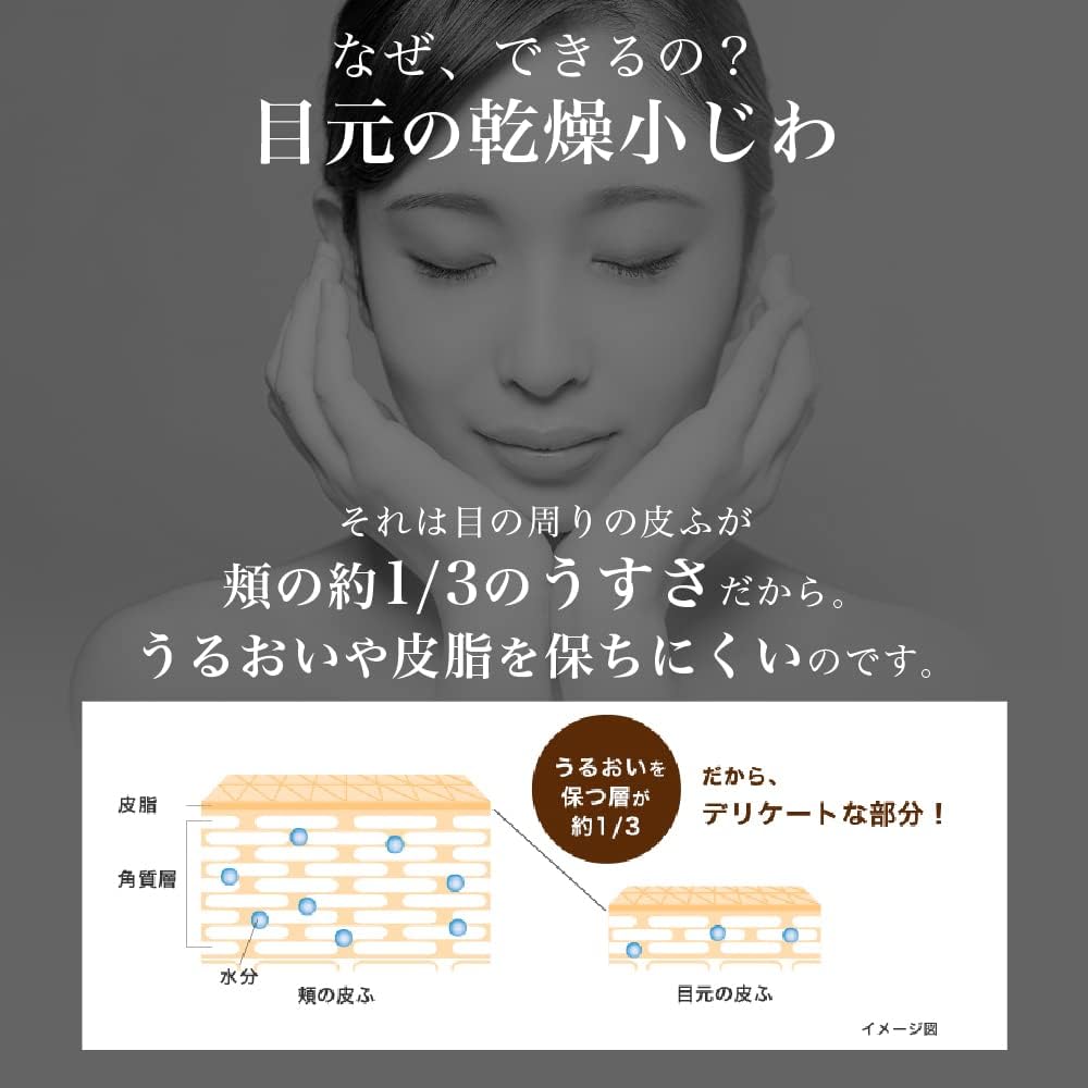 極潤プレミアム ヒアルロンアイクリーム 20g