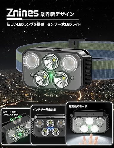 USB-C充電式高輝度LEDヘッドライト【赤&白ライト】夜釣りやキャンプに最適 900mAhバッテリー