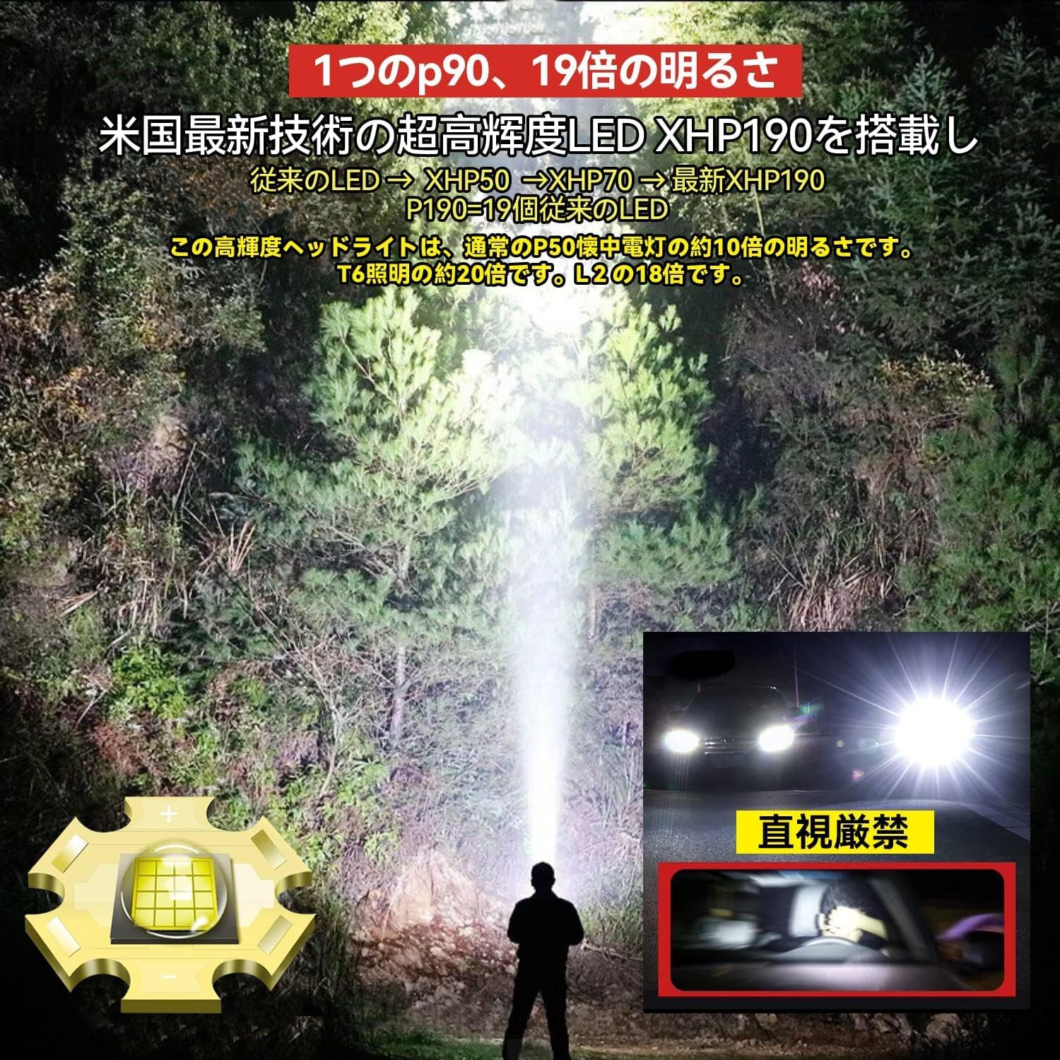 USB充電式 LEDヘッドライト P190 800000ルーメ 防水・超高輝度・ズーム機能付 夜釣り・登山・キャンプ用