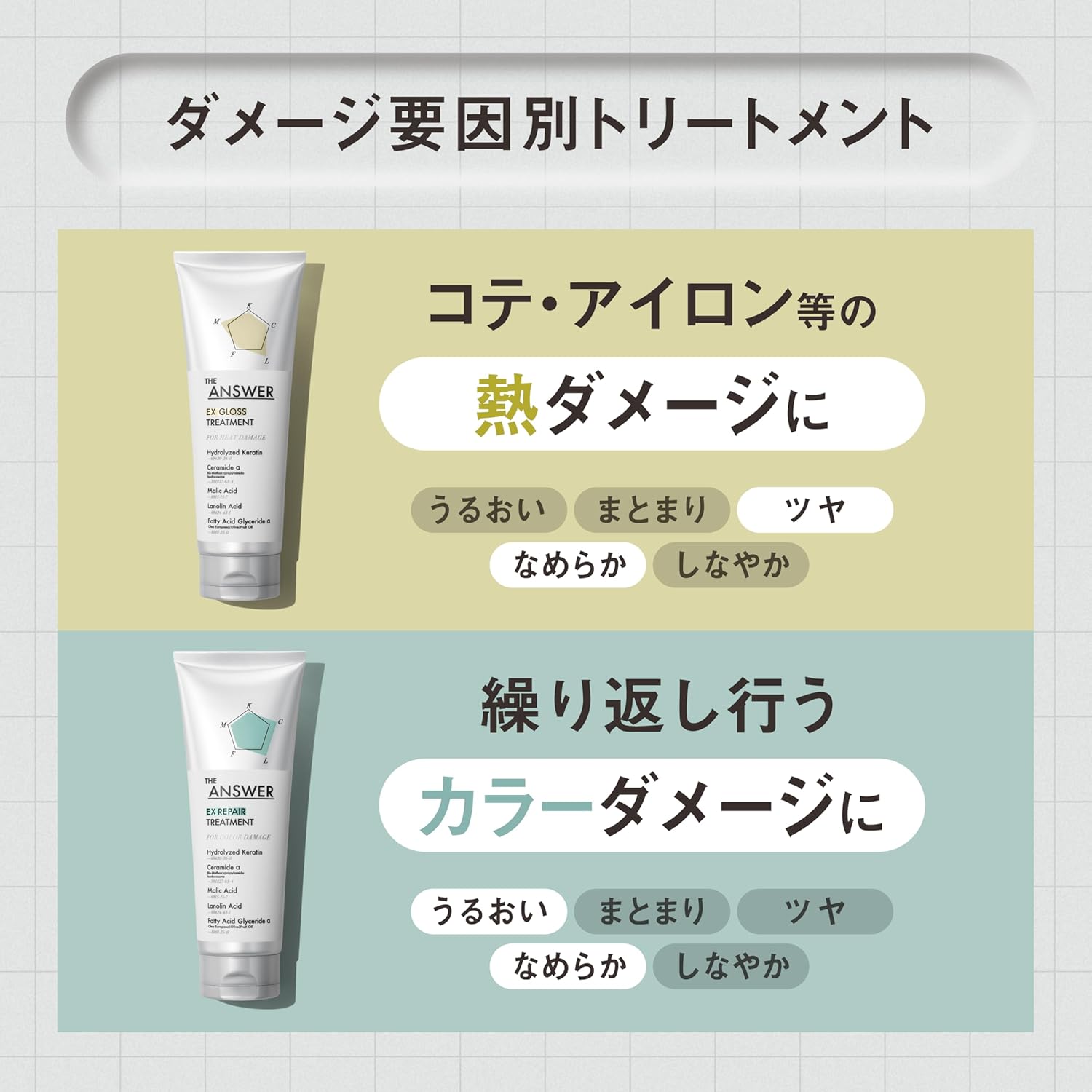 日常ダメージ用 EXモイストトリートメント 220g ベルガモット＆ダフネの香り