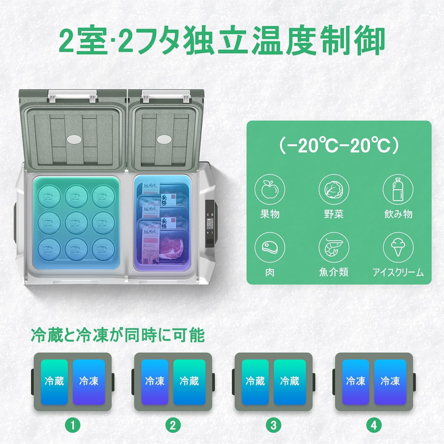 車中泊・キャンプ用 31L ポータブル冷蔵庫 2室 温度独立制御 -20℃～20℃ 静音 3WAY電源対応