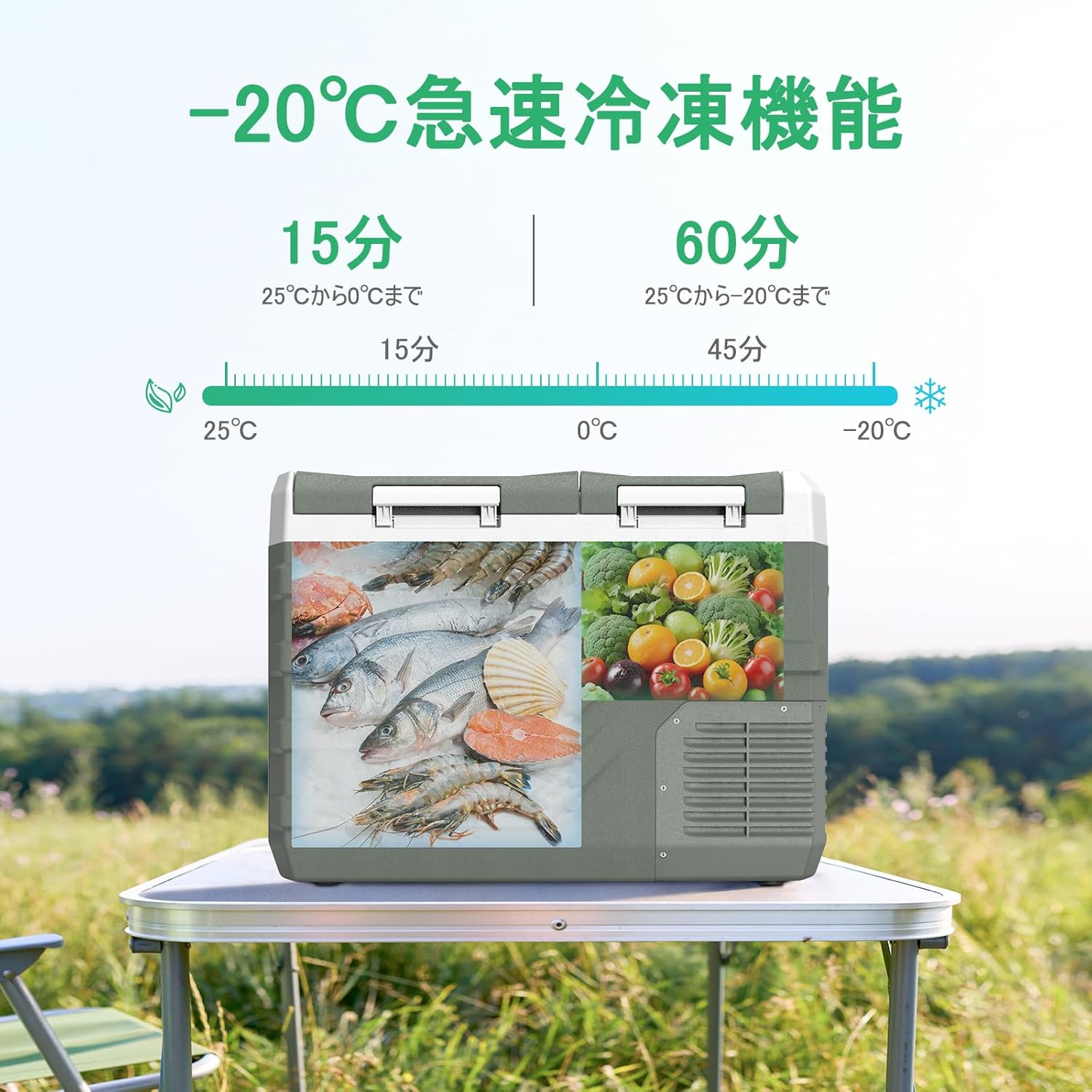 車中泊・キャンプ用 31L ポータブル冷蔵庫 2室 温度独立制御 -20℃～20℃ 静音 3WAY電源対応