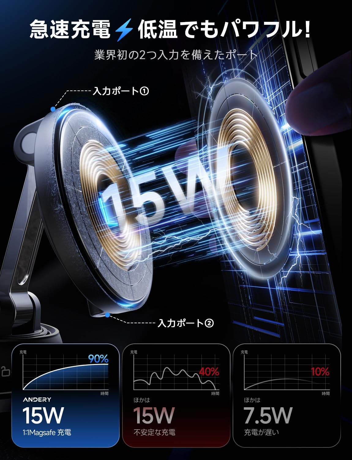 ワイヤレス充電対応 マグネット式スマホホルダー 車載用【15W急速充電・360°回転】高級合金製 片手操作 24個N55磁石搭載