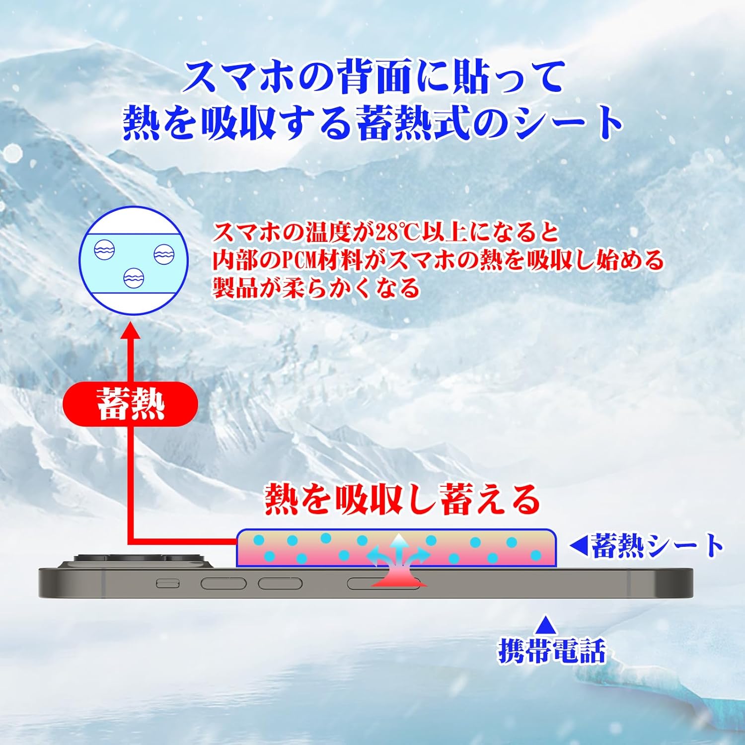 スマホ冷却シート P-C-M素材 1mm極薄設計・熱吸収・特許出願中