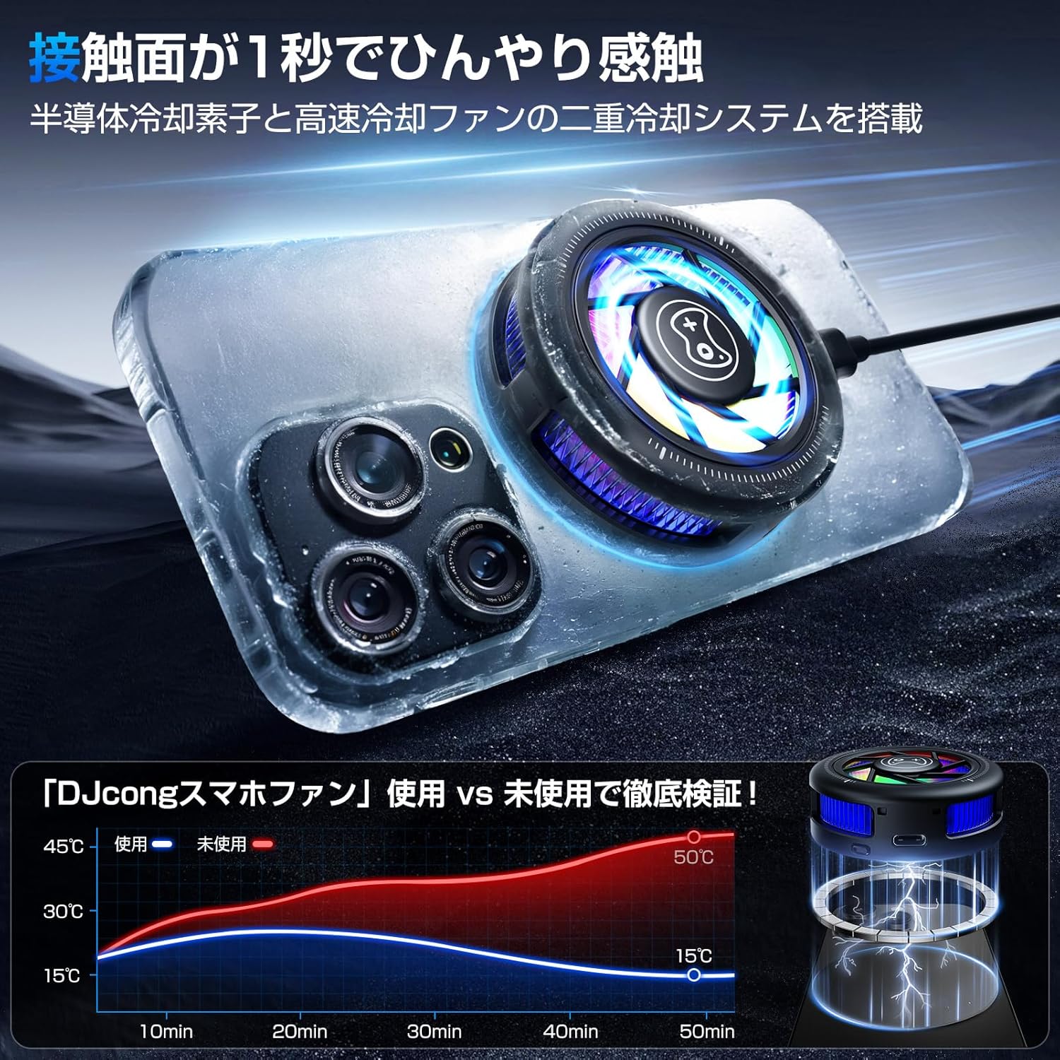eスポーツ選手監修 スマホ用瞬間冷却ファン USB給電 静音設計 暑さ対策グッズ
