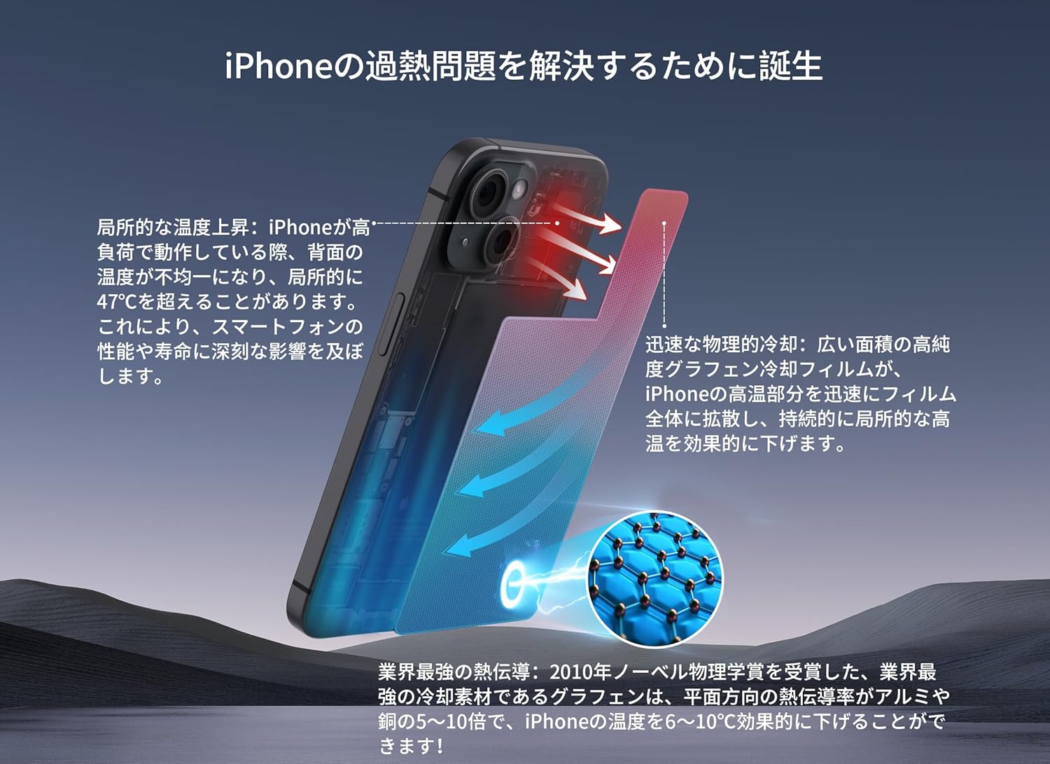 iPhone用超薄型グラフェン冷却シート 0.12mmケース対応