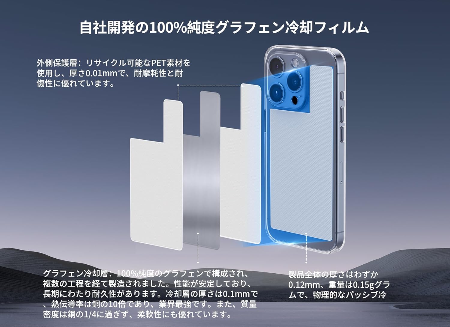 iPhone用超薄型グラフェン冷却シート 0.12mmケース対応