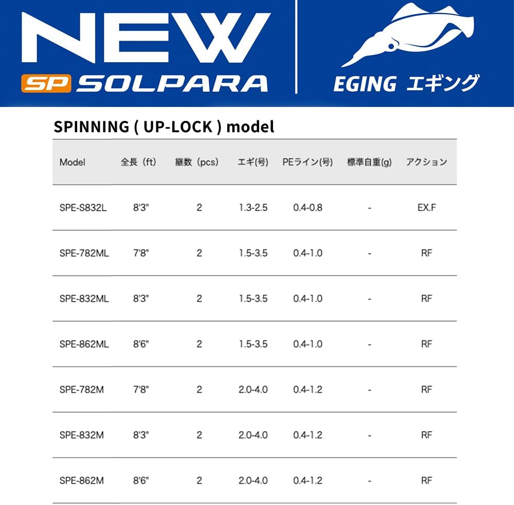 24ソルパラ エギングロッド メジャークラフト