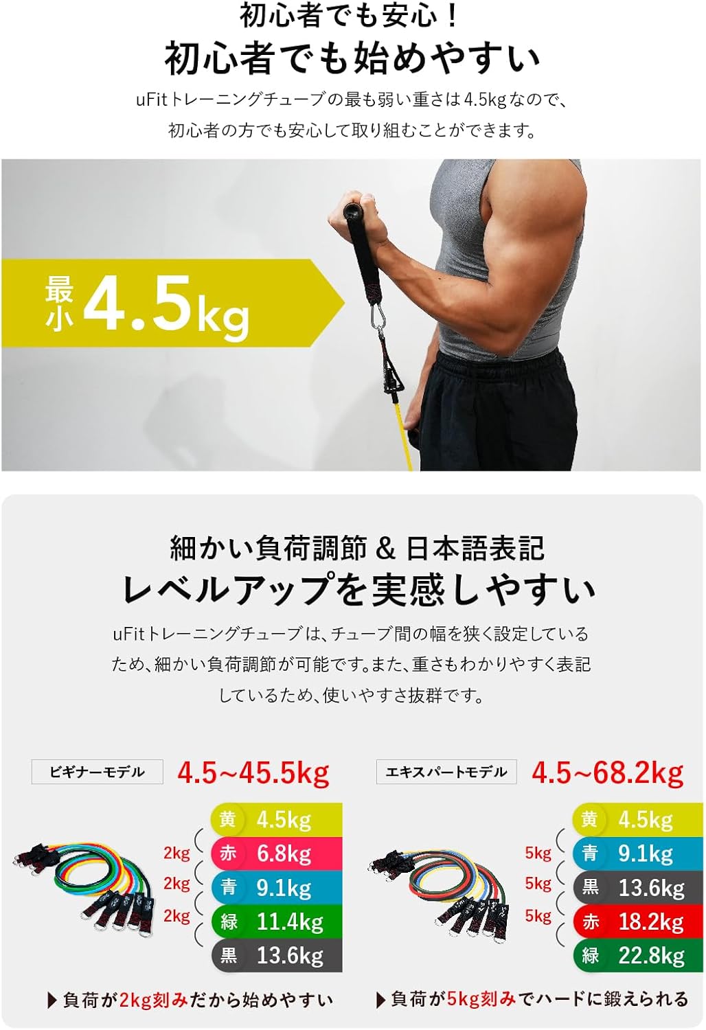 uFit Training Tube 強度別5本セット トレーニングチューブ プロ仕様 水谷隼愛用 収納袋付き