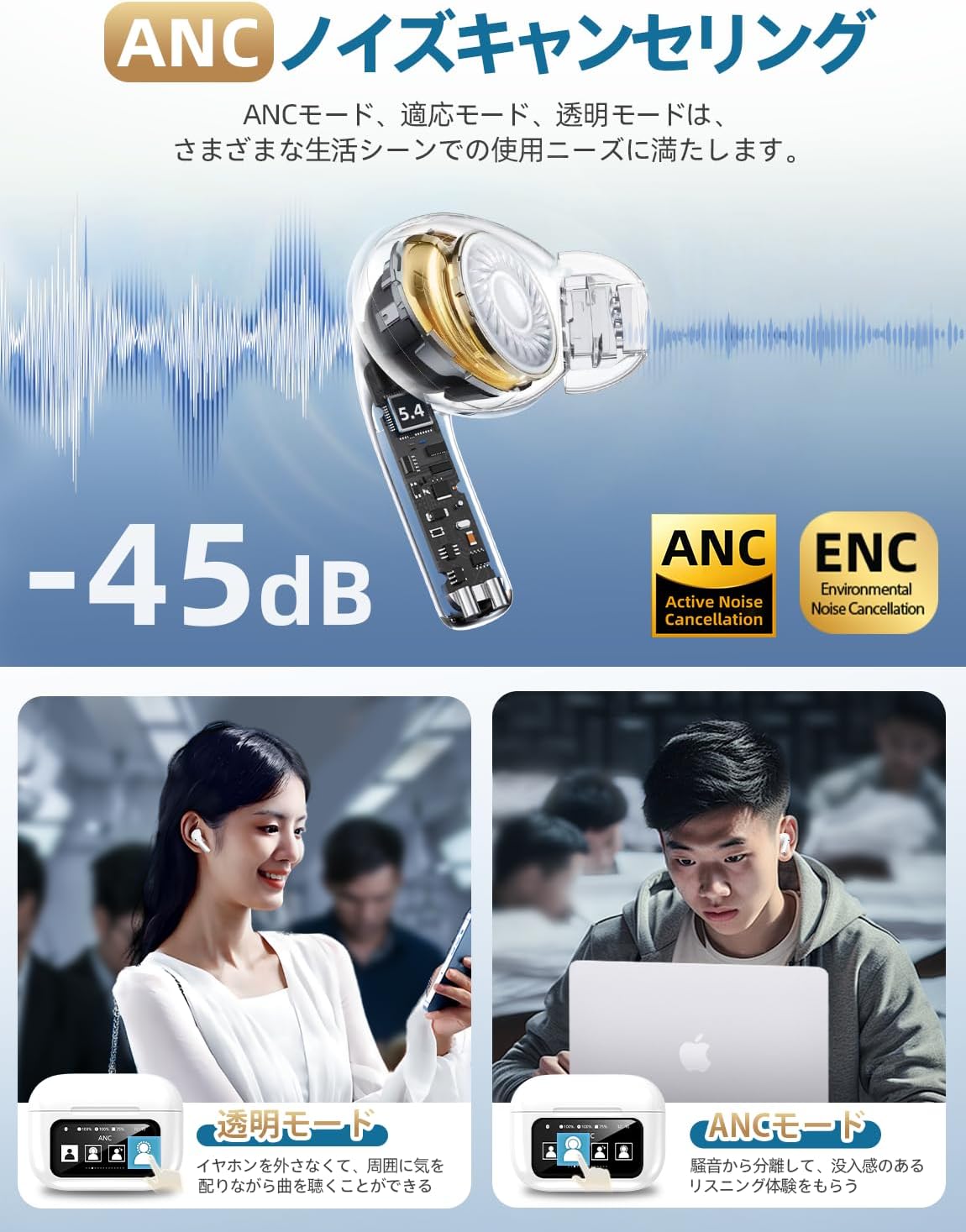 Bluetooth イヤホン ANC搭載・タッチスクリーン式｜最大32時間再生・ハンズフリー通話・Type-C充電 (ホワイト)