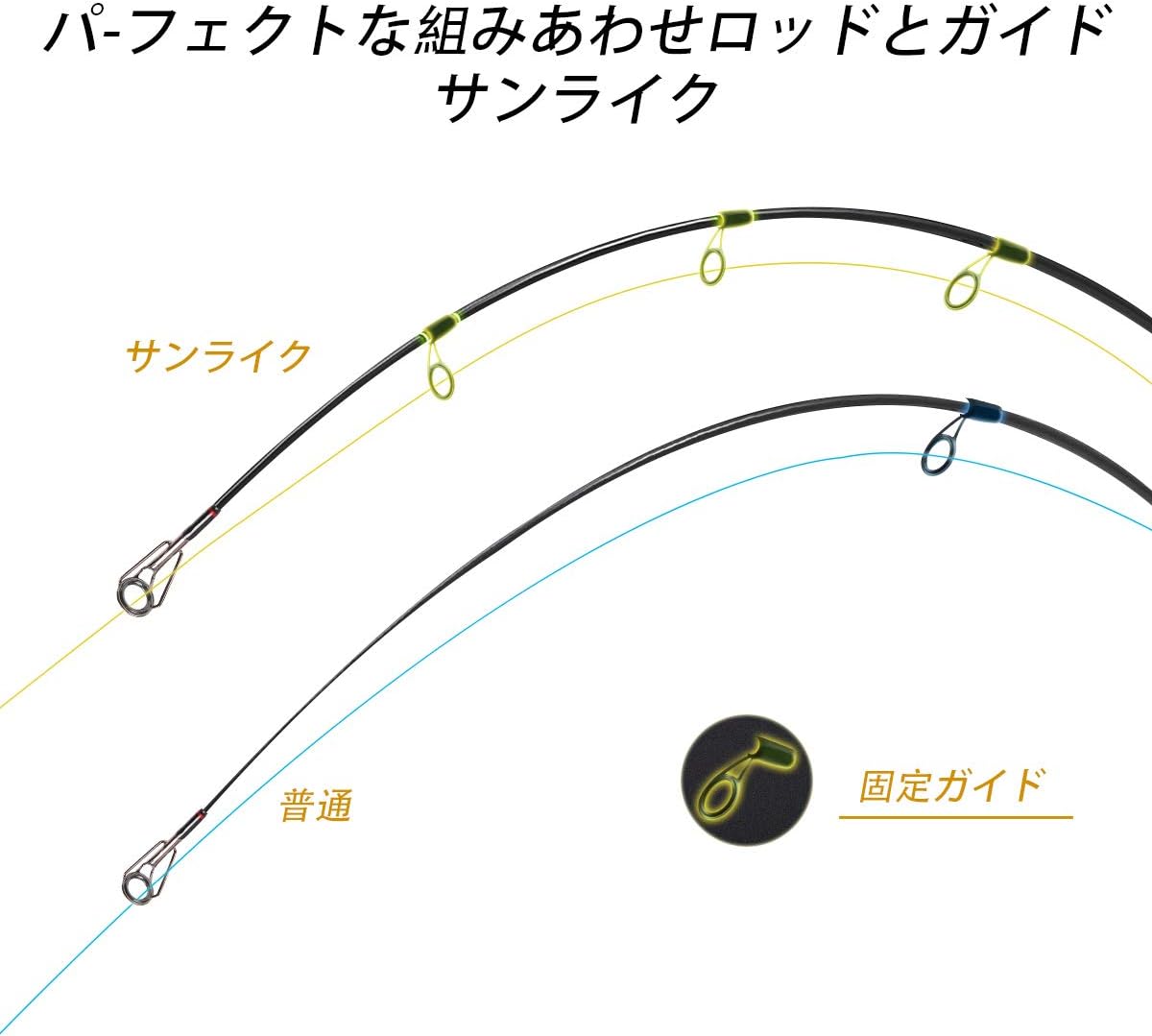 超軽量カーボン製エギングロッド 1.8M/2.1M/2.4M 海水淡水対応