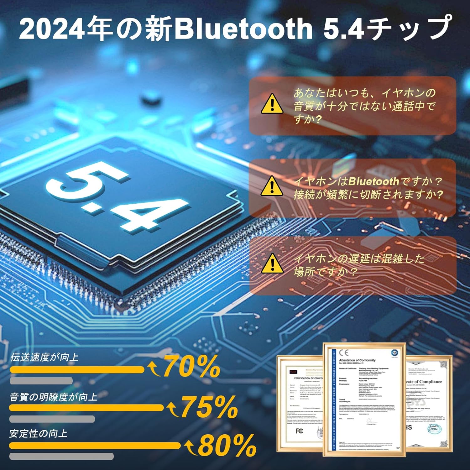 2025年モデル Bluetooth 5.4搭載 ワイヤレスイヤホン Hi-Fi音質 IPX7防水 48時間再生 Type-C急速充電