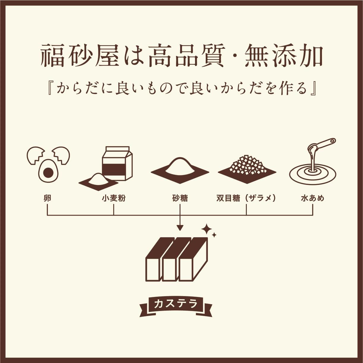福砂屋 カステラキューブギフトセット 10個入（手提げ袋付き）