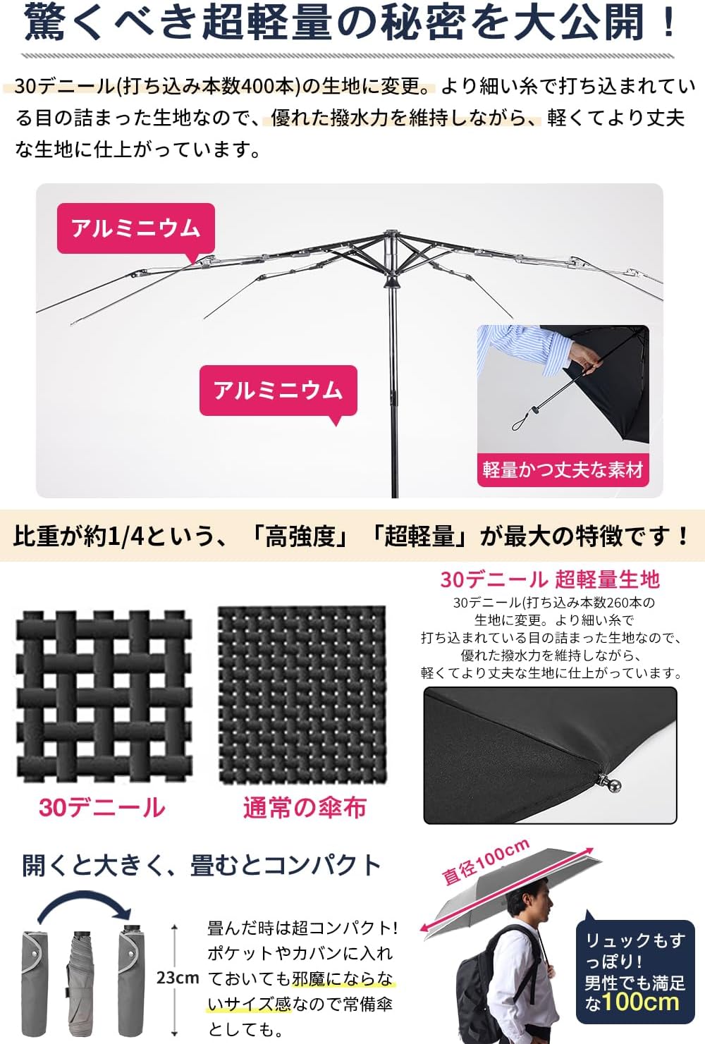 軽量カーボン折りたたみ傘 90g メンズ・レディース 反射テープ付き 撥水・耐風・収納ポーチ付