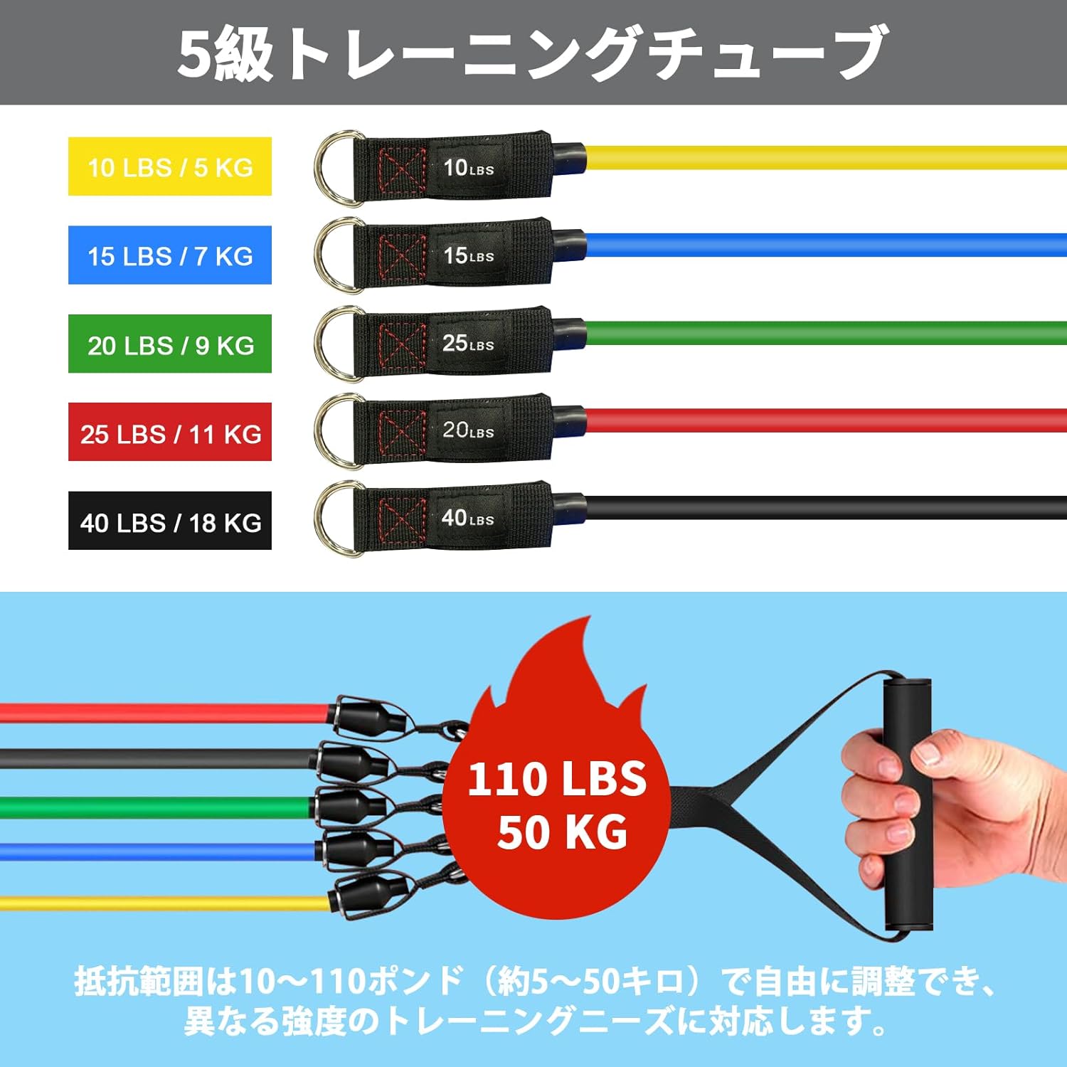 自宅用フィットネス トレーニングチューブセット 50kg強度調整可能 収納袋付き