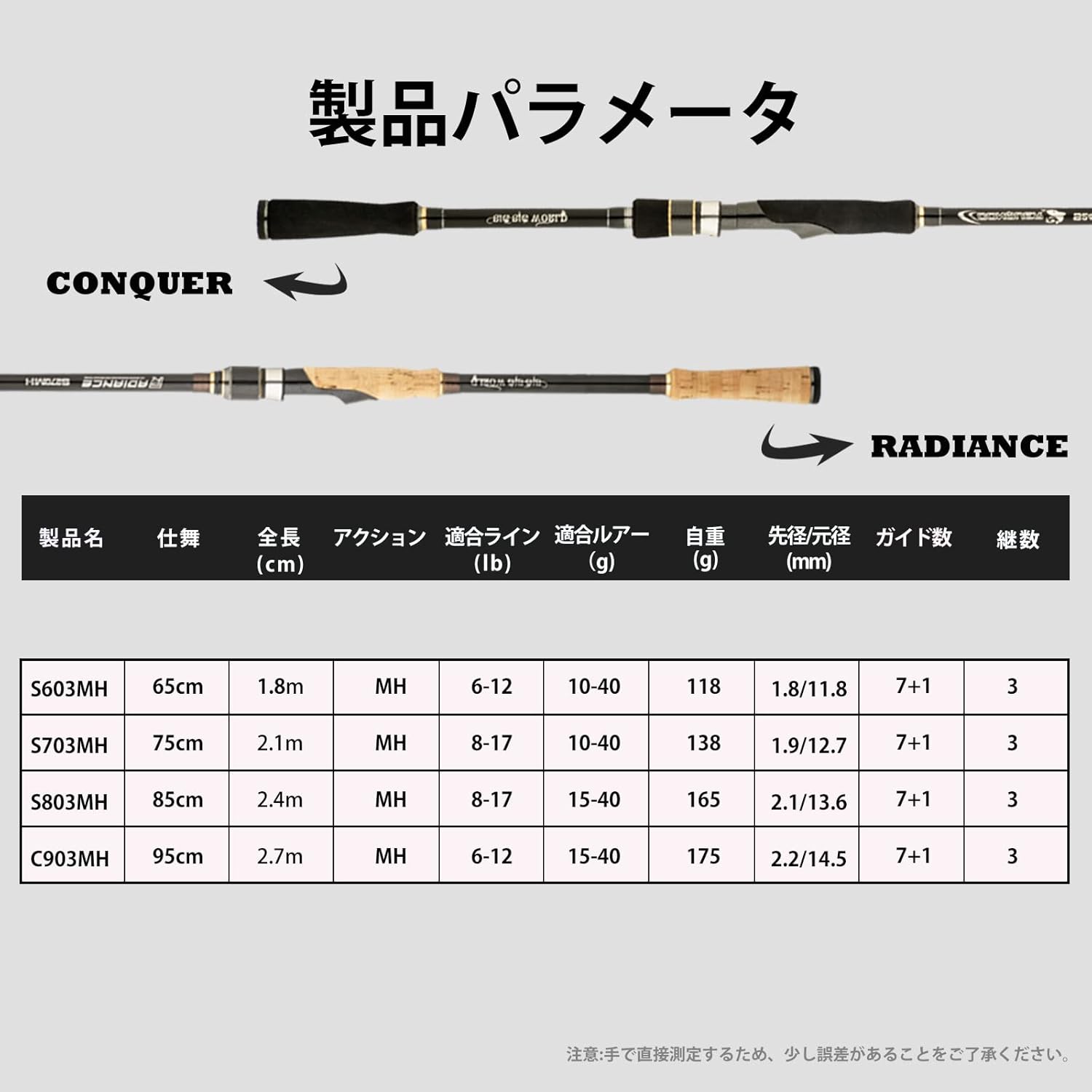 超軽量携帯型スピニングロッド 釣り竿 ライデンス 1.8m/2.1m/2.4m/2.7m