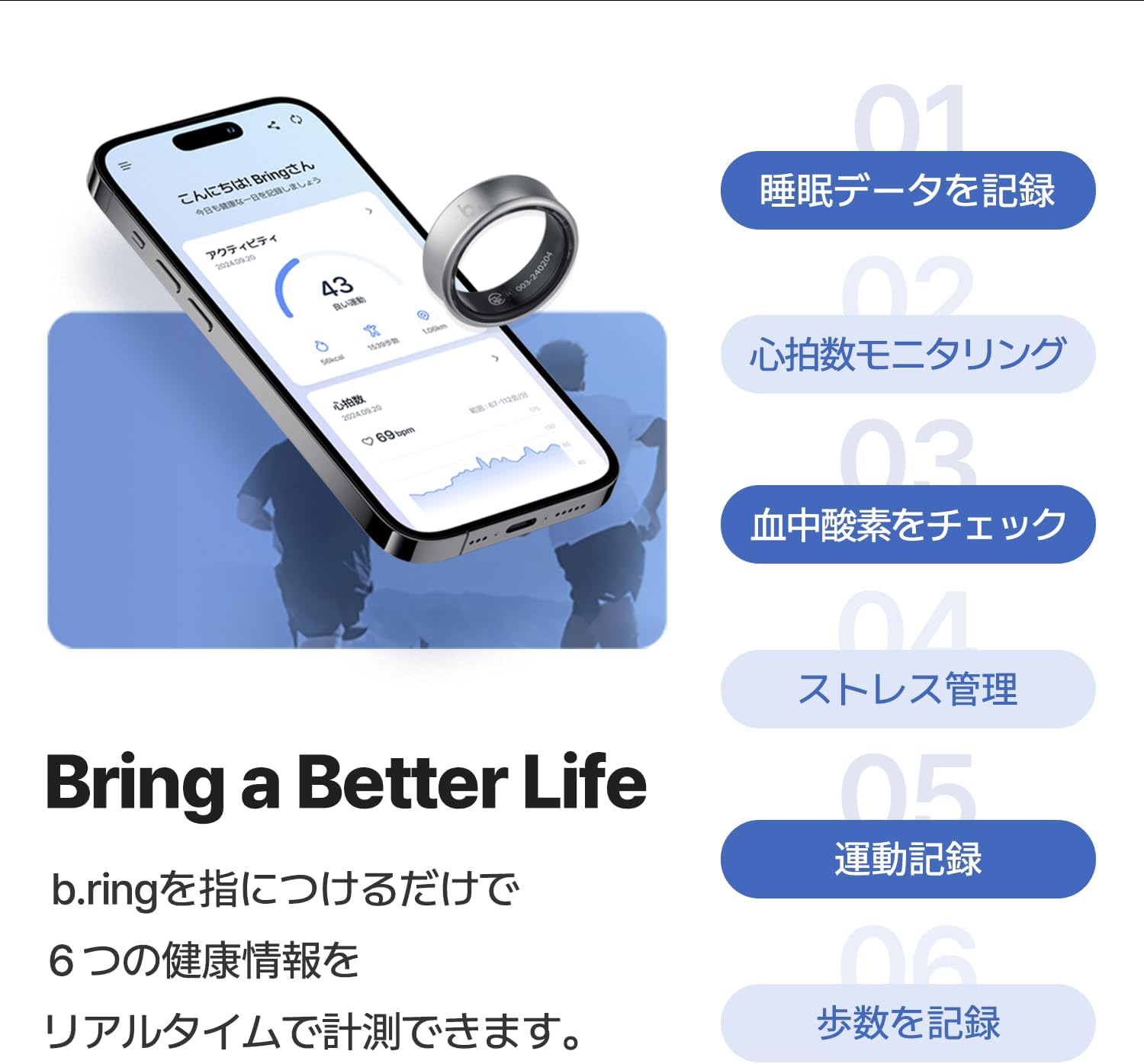 健康管理スマートリング チタン製 IP68防水 7日間バッテリー Android/iPhone対応 日本語取扱説明書付き US8号（日本基準16〜17号）