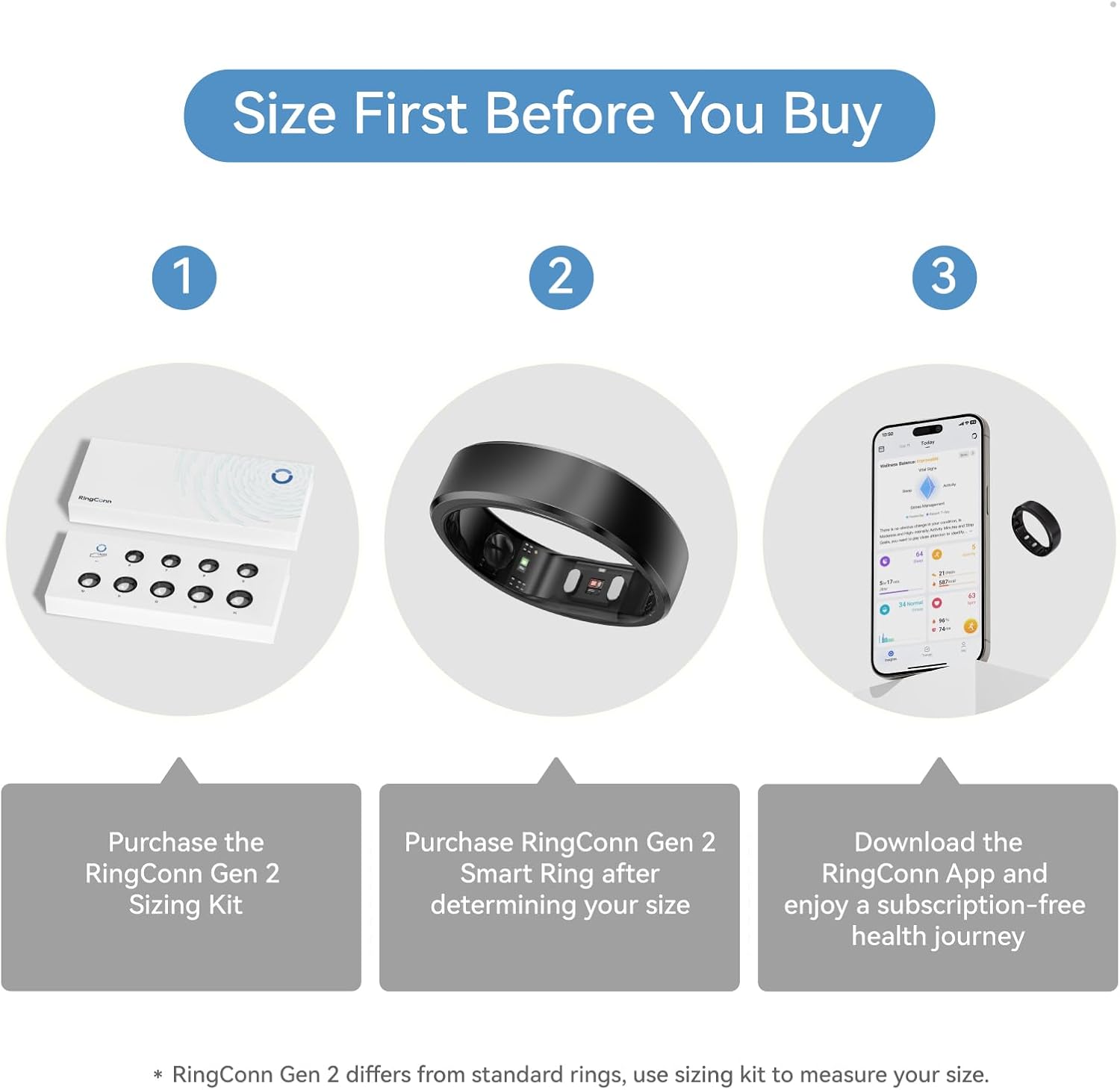 フィットネス追跡対応 スマートリング Gen 2｜サイズ確認キット付属、バッテリー最長12日、Android/iOS対応（ブラック、サイズ10）