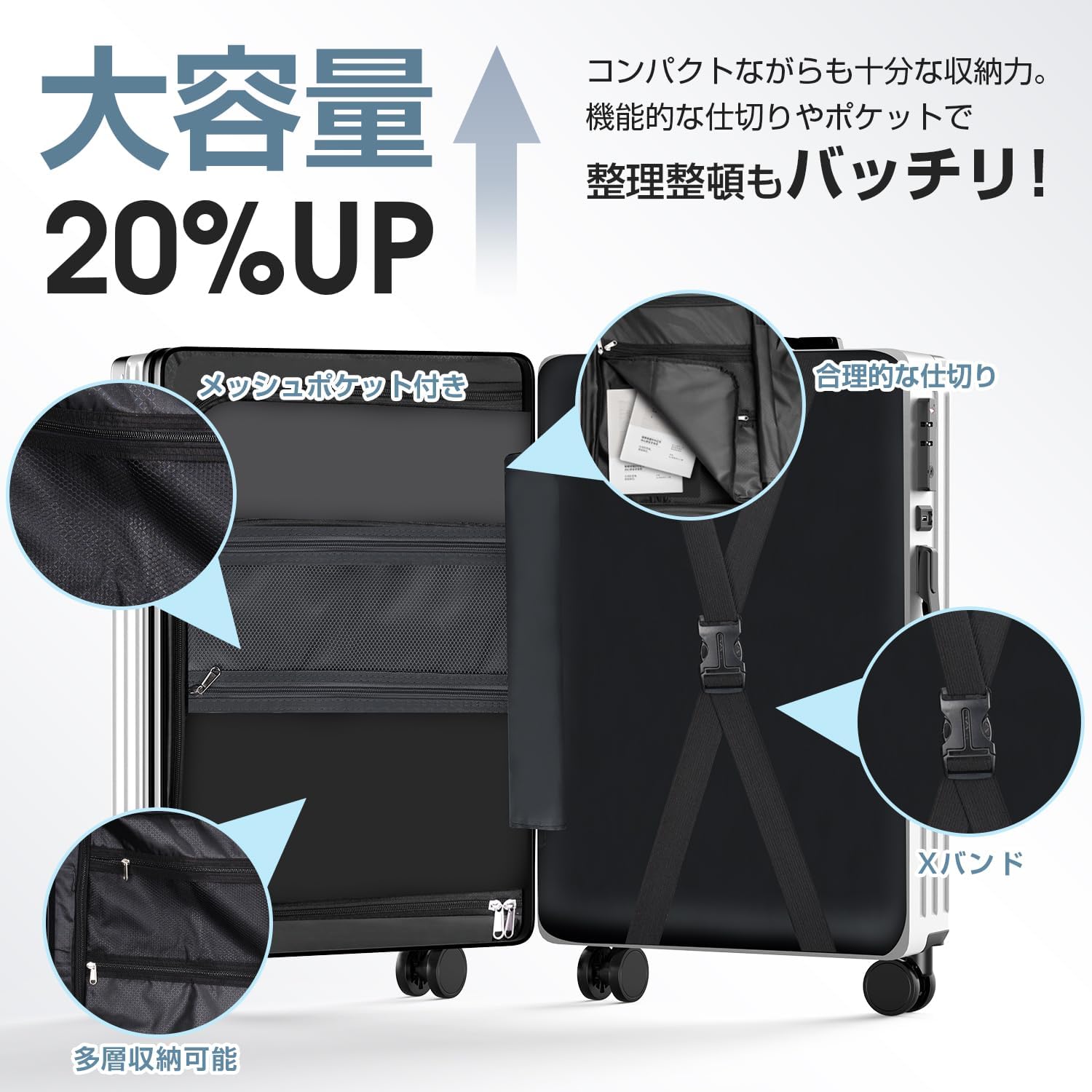 超軽量キャリーケース Sサイズ 機内持ち込み対応 360度回転 TSAロック付き (ホワイト)