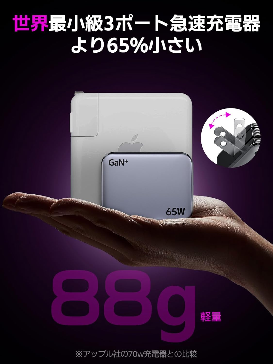 65W PD急速充電器 3ポートタイプC 折り畳み式 GaN III技術 PSE認証付き
