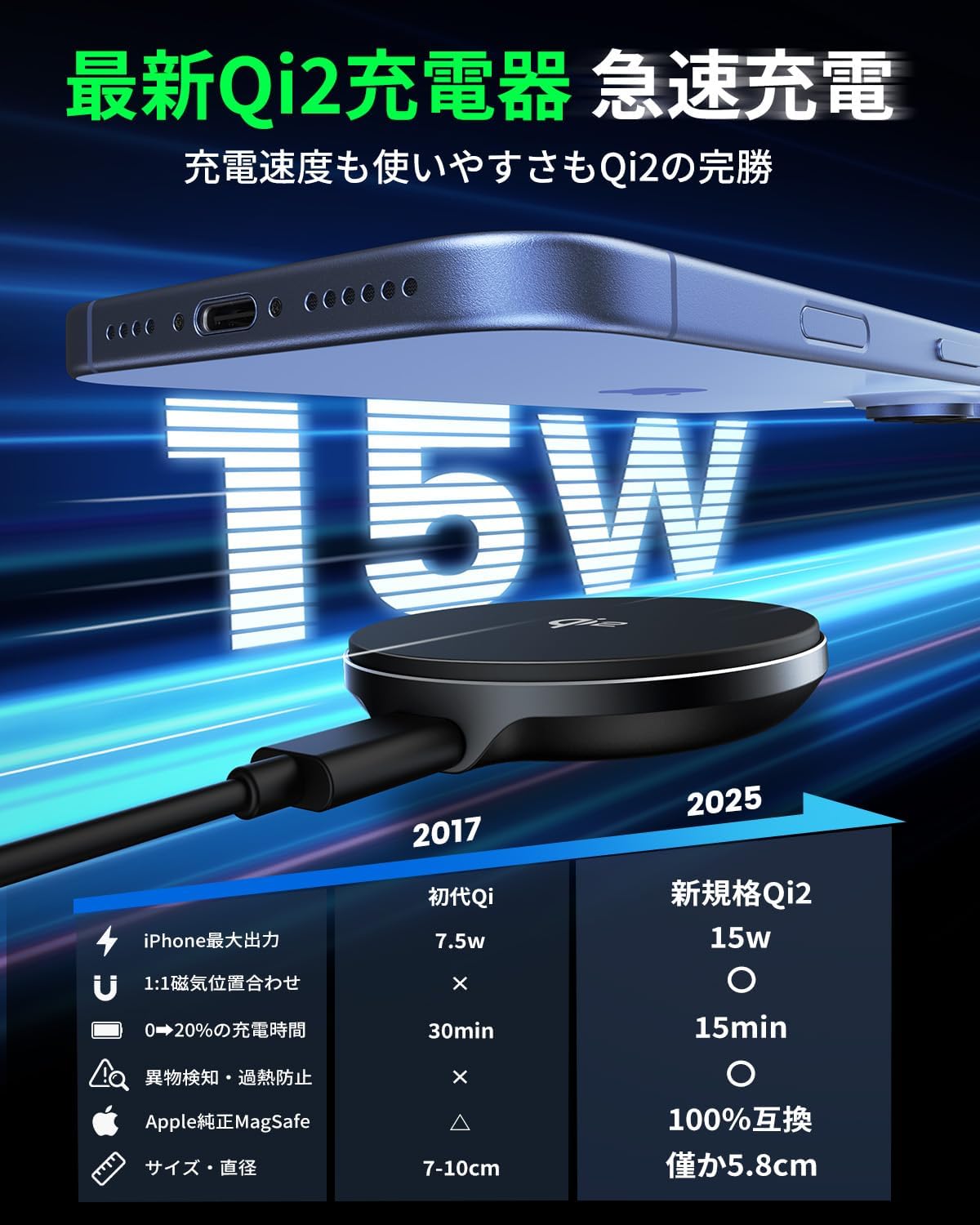 Qi2ワイヤレス充電器【15W急速充電・マグセーフ対応】スマホ用超薄型・軽量・放熱重視（ブラック）