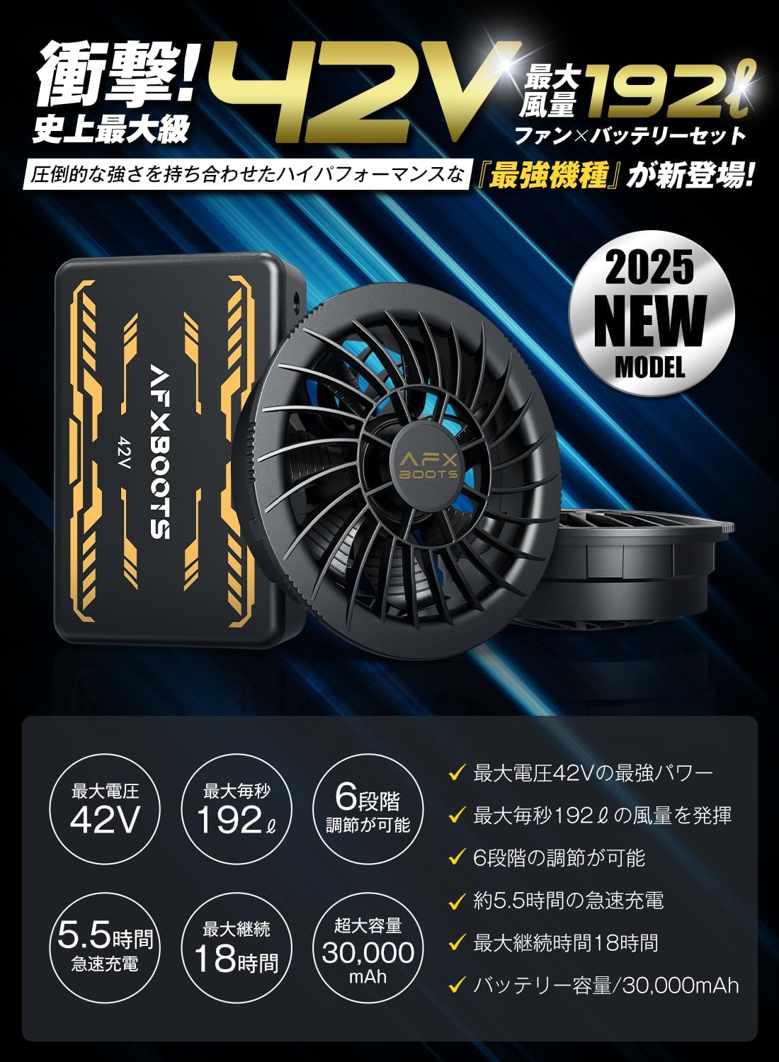 【2025最新】42Vファンバッテリーセット 30000mAh 6段階風量調節 暑さ対策用