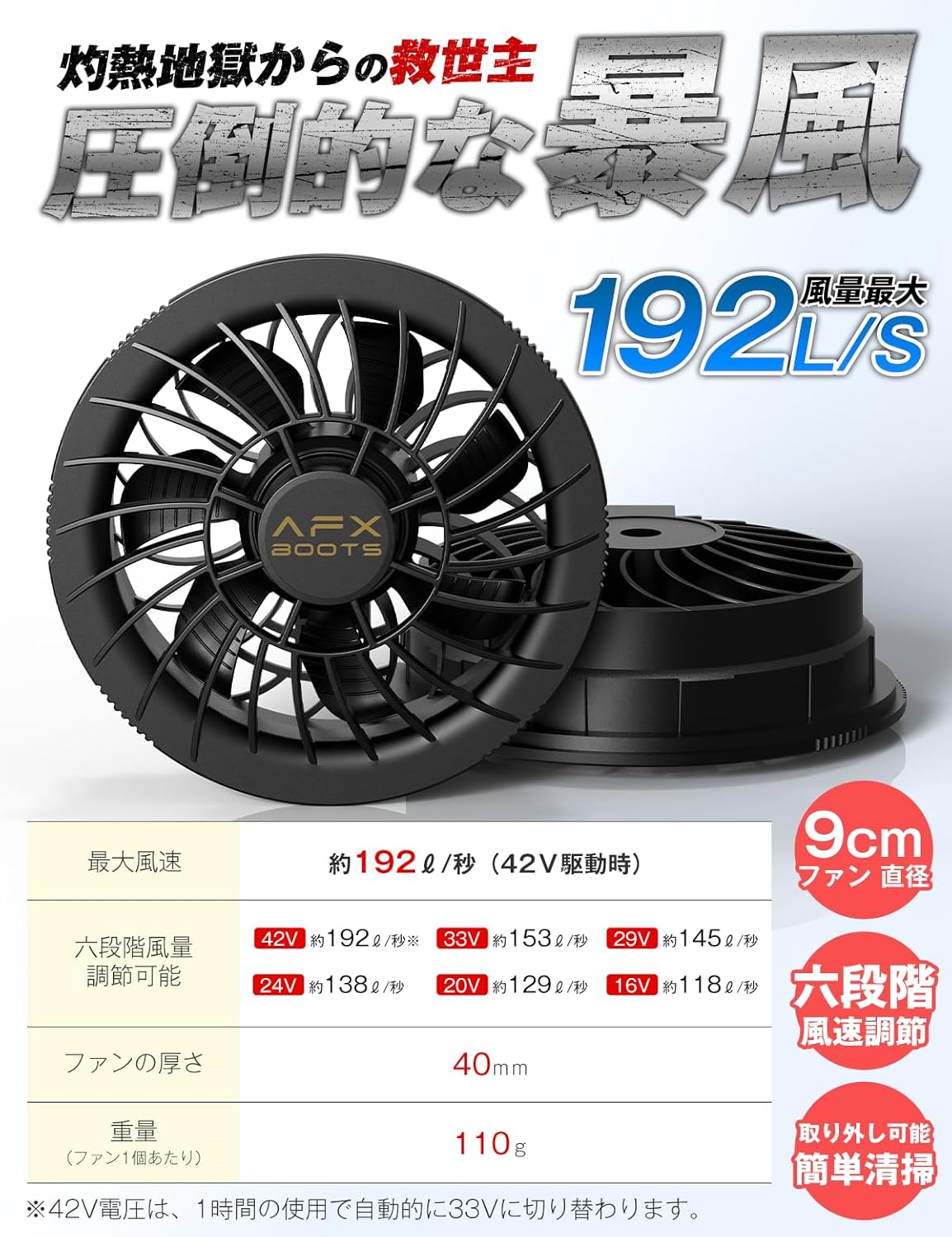 2025年モデル 42V超高出力 30000mAhファンバッテリーセット 猛暑対策用ファン付きベスト対応