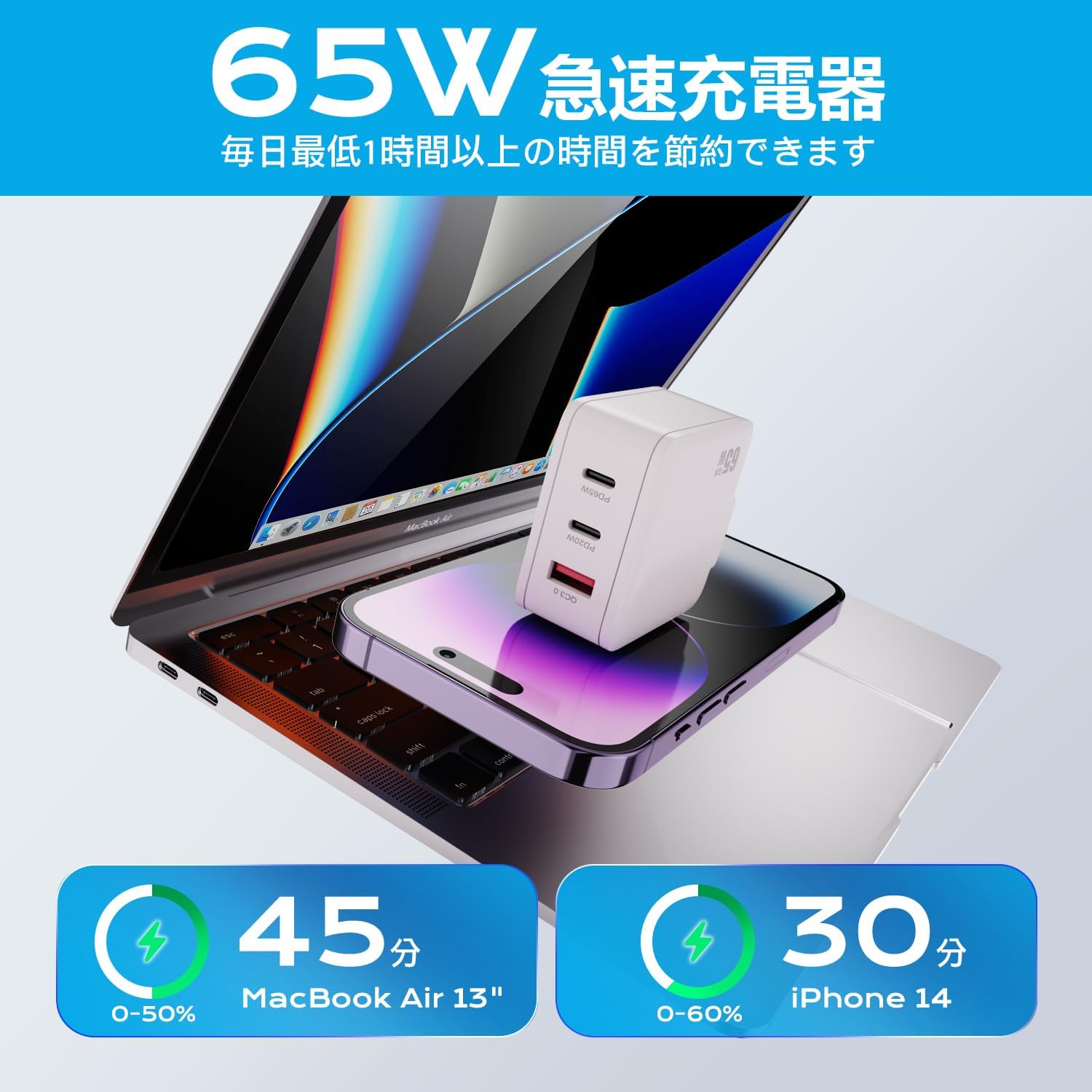 65W GaN PD対応 USB充電器 3ポート (USB-C×2, USB-A) 折りたたみ式プラグ