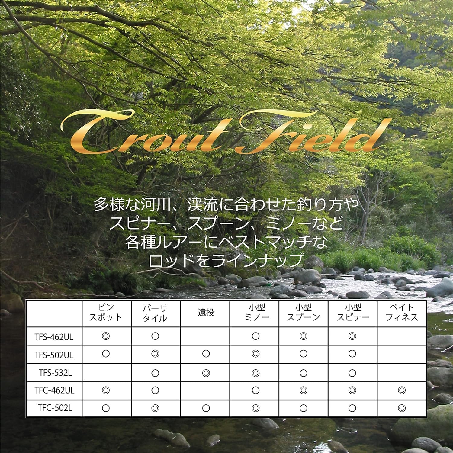 ネイティブトラウト釣り用 2ピース釣竿 TROUTFIELD TFS-532L