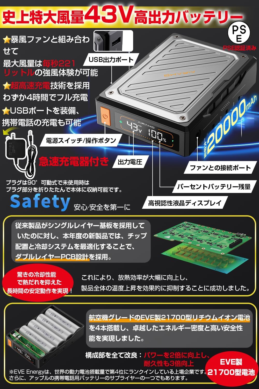 空調作業服用 43V超高出力ファンバッテリーセット 急速充電器付き