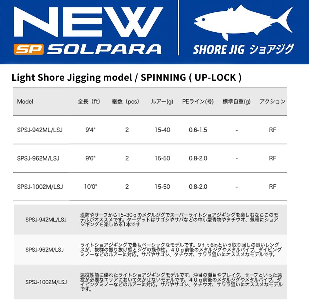 ショアジギング用メジャークラフト24ソルパラロッド