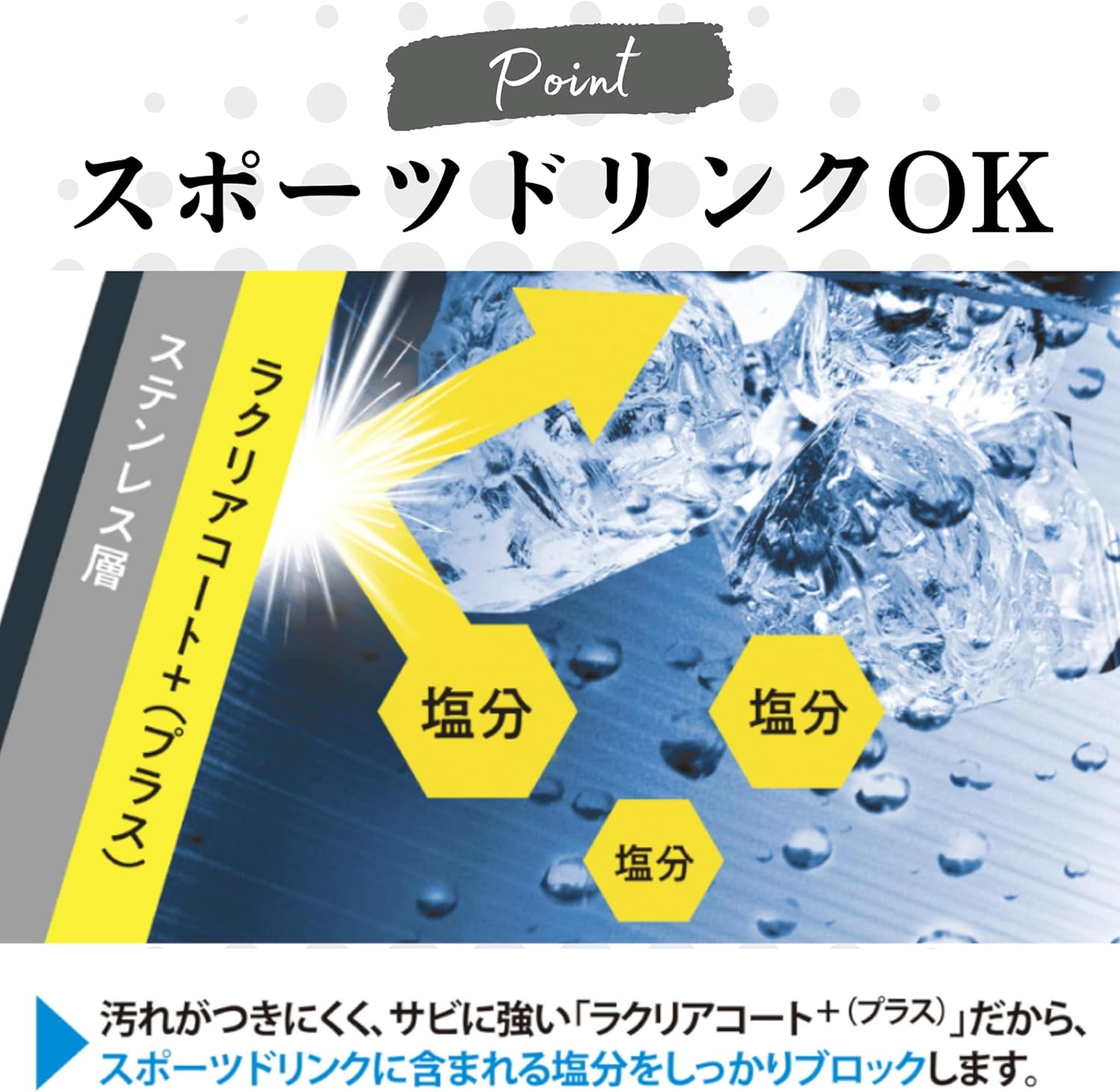 大容量保冷スポーツ水筒 2.06L MIZUNOモデル ブラック