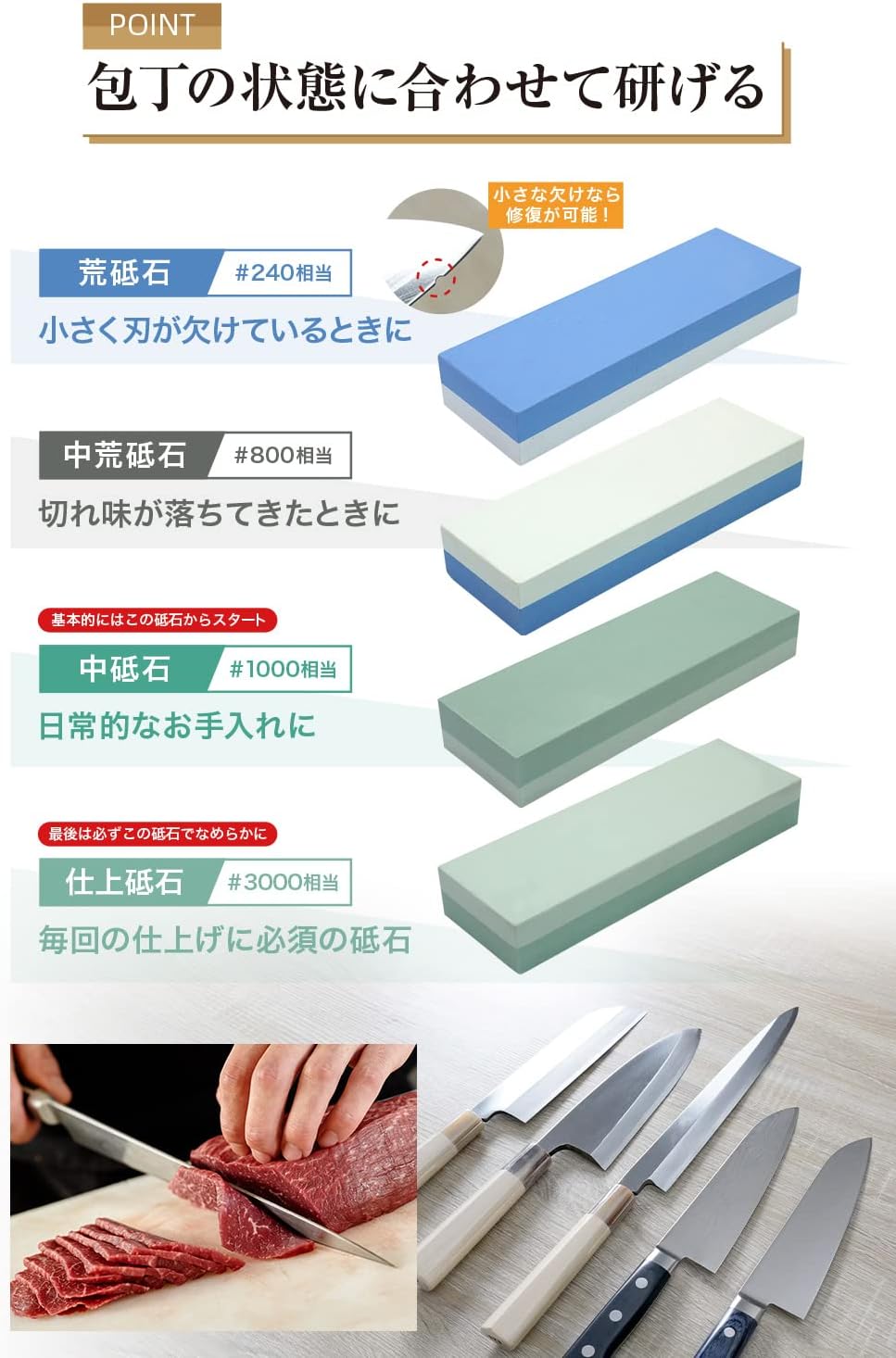 刃物工房監修 包丁研ぎ5点セット（砥石240/800/1000/3000、面直し、台座、角度補助器）