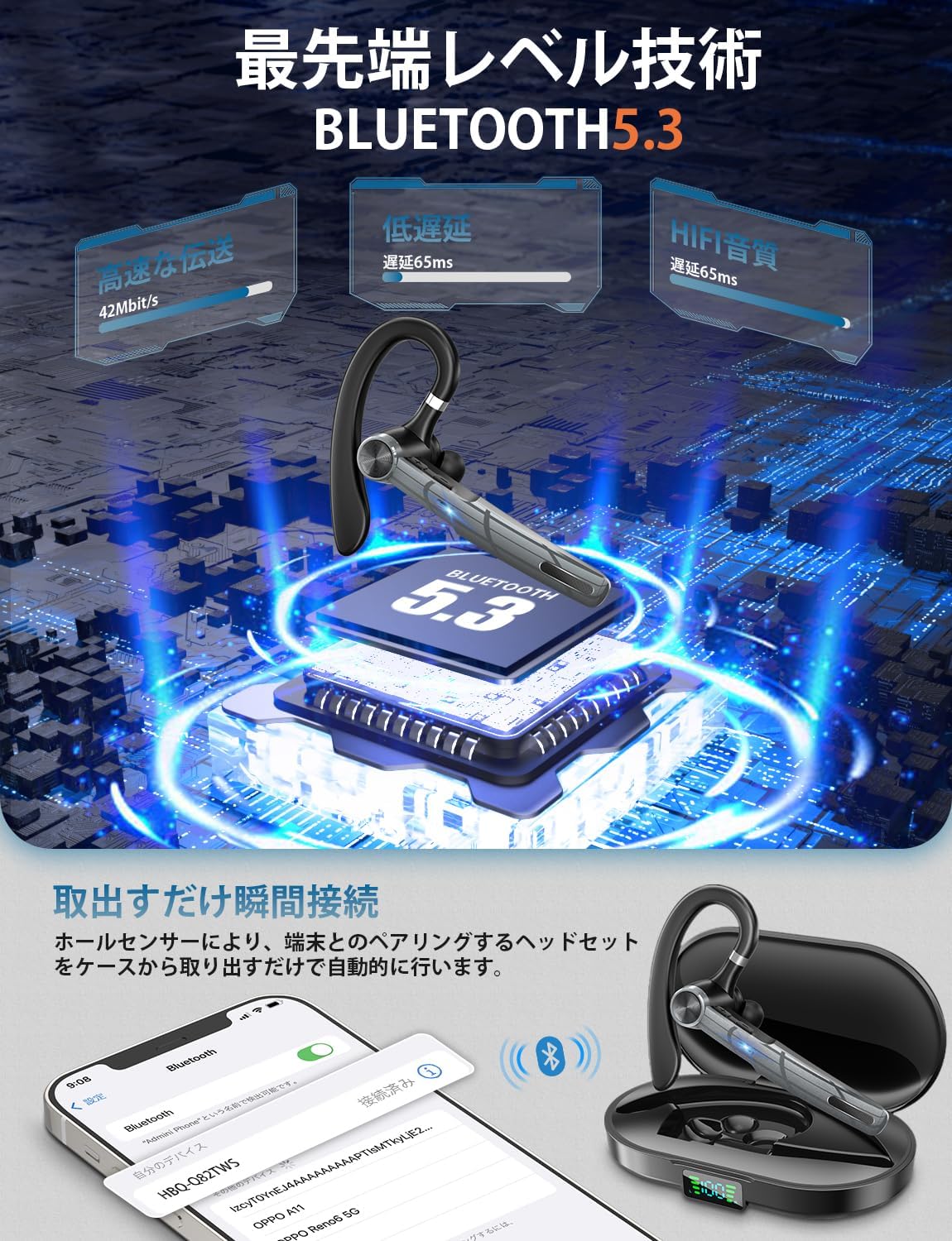 Bluetooth 5.3 片耳ワイヤレスヘッドセット - 最大110時間待受、500mAh充電ケース、ハンズフリー通話対応