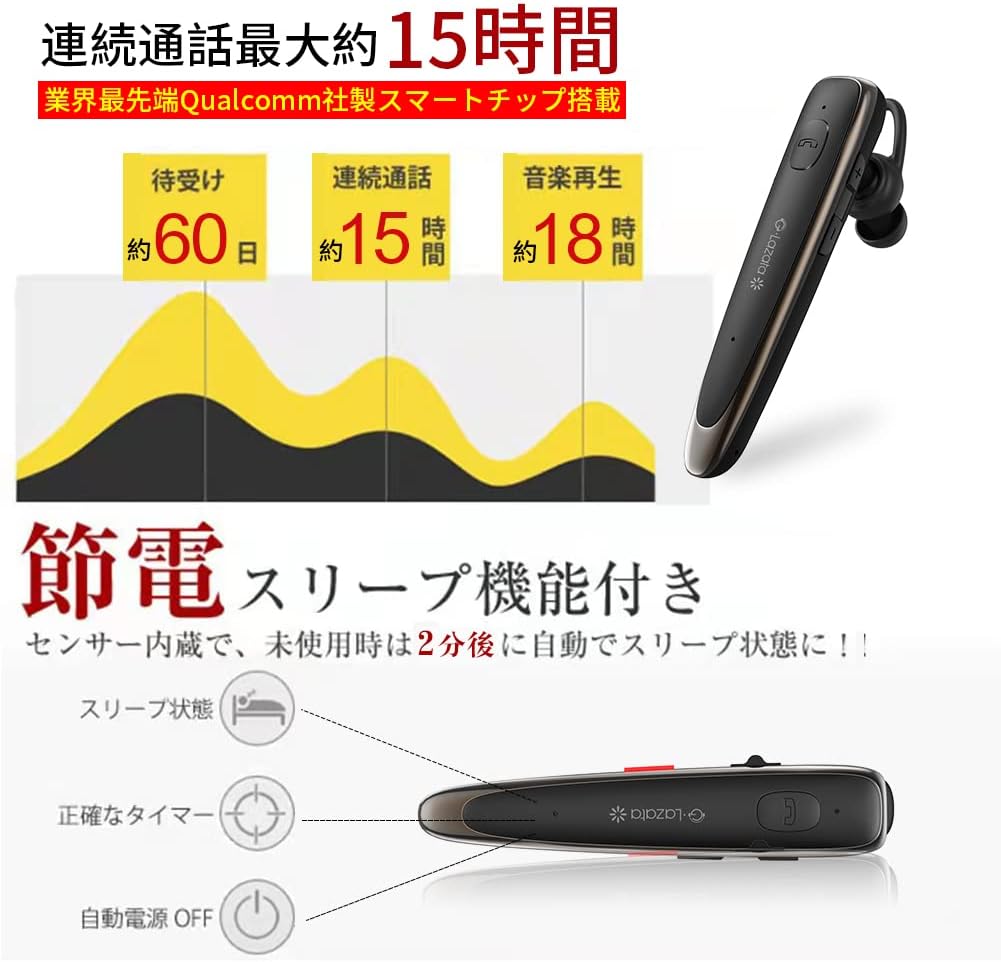 Bluetoothワイヤレスヘッドセット 日本語音声対応 Qualcommスマートチップ採用 ENCノイズ低減機能 充電急速対応 「黒」