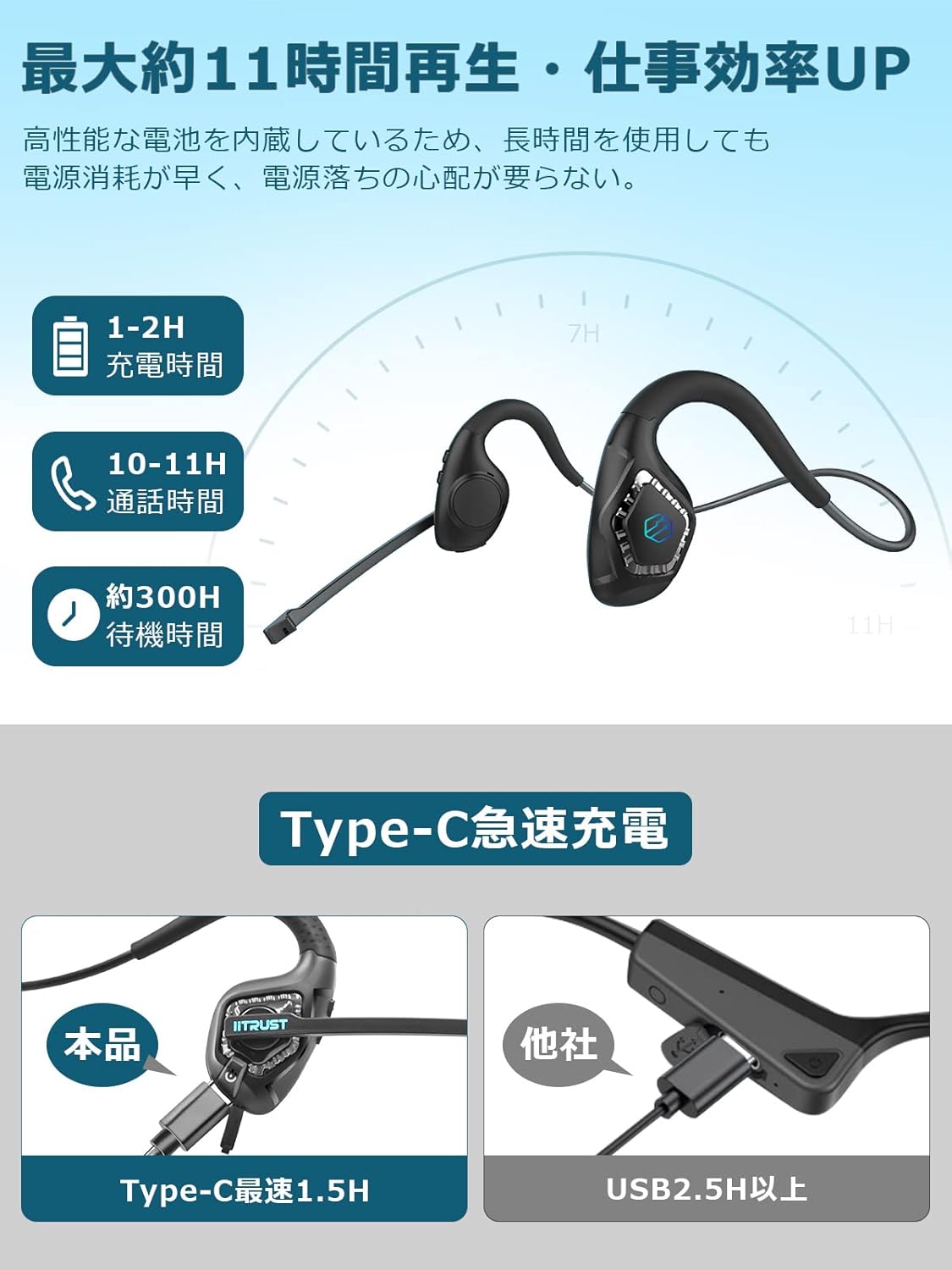Bluetooth 5.3 軽量オープンイヤー ヘッドセット (約28g) - 日本語音声ガイド・ENCノイズキャンセリング・通話専用【ブラック】