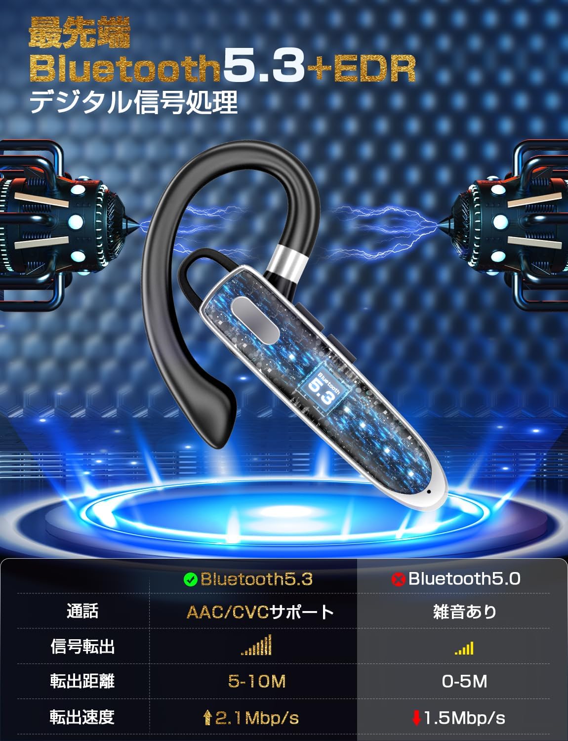 業界革新 カナル型 Bluetooth イヤホン 左右耳兼用 ハンズフリー通話 最大16時間連続使用 CVC8.0ノイズキャンセリング