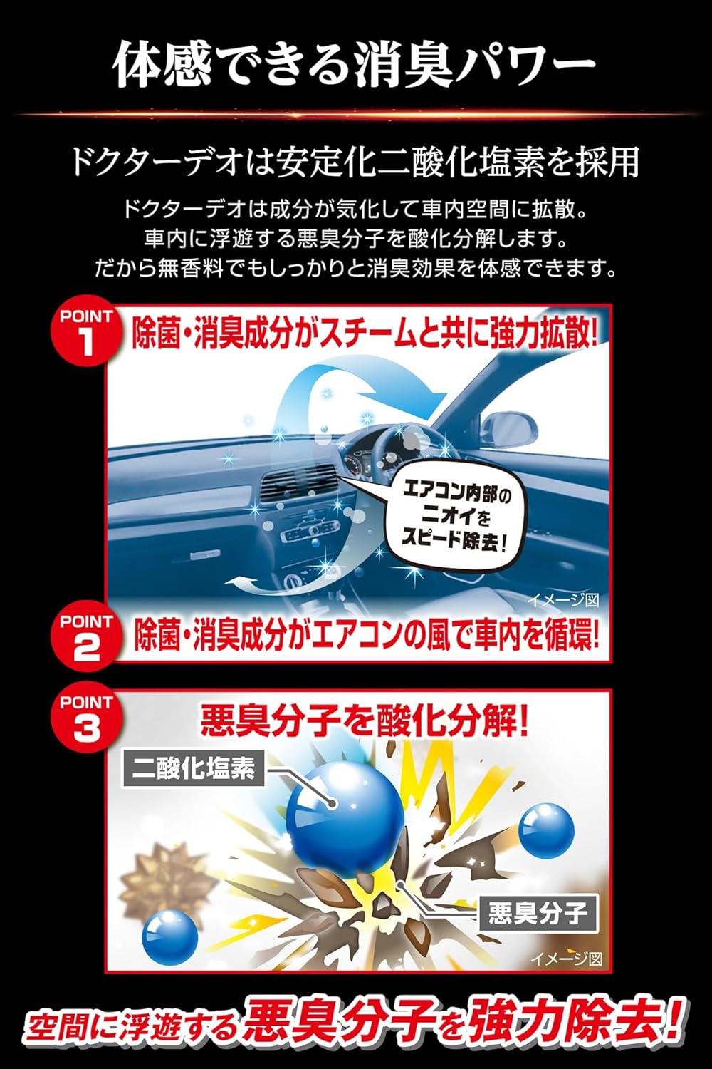 プレミアム車用除菌消臭剤 ドクターデオ スチーム循環タイプ 25ml 無香