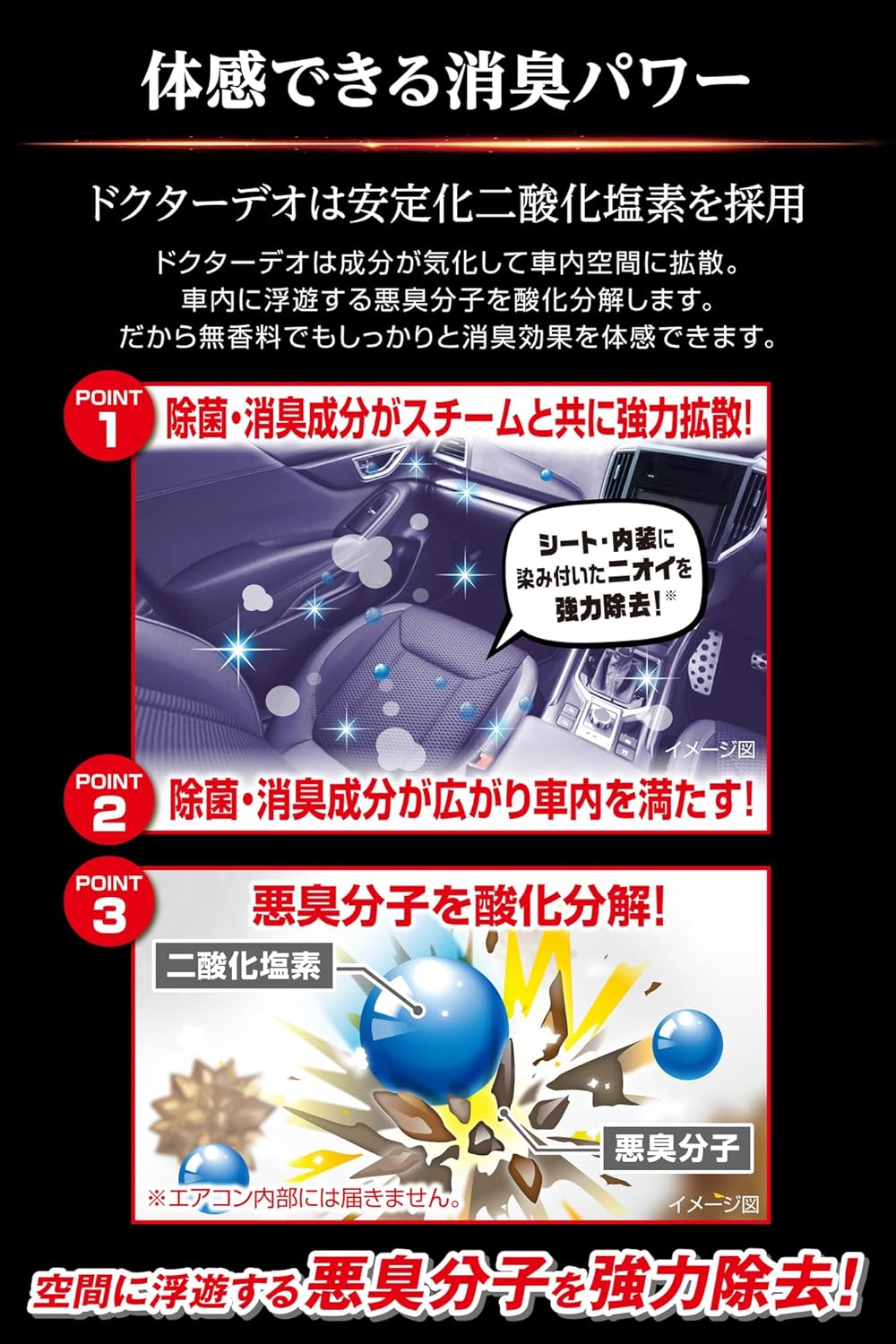 車用除菌消臭剤 Dr.DEO プレミアム 無香 25ml
