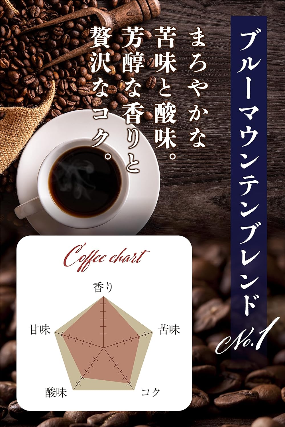 ブルーマウンテンコーヒー豆 200g【深煎り】 - HORI COFFEE