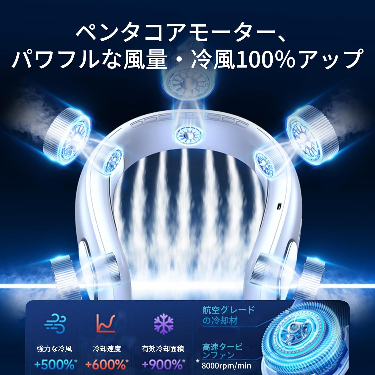 2025年進化版 ネッククーラー 首掛け扇風機 USB充電式 ハンズフリー 大風量 静音 ホワイト