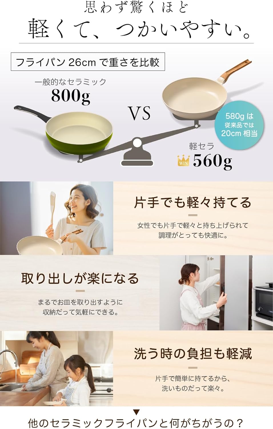 軽量セラミックコーティングフライパン 26cm【フッ素不使用】【IH・ガス対応】ホワイトウッド取っ手付き