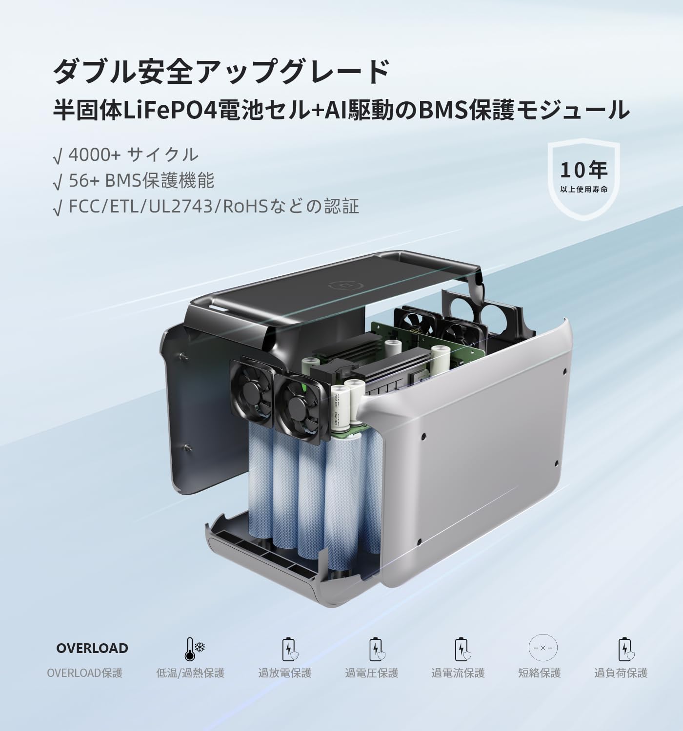 【ポータブル電源 2000L 2048Wh 半固体リン酸鉄リチウム 大容量】防災・アウトドア用 AC2200W/瞬間4400W・アプリ遠隔操作・静音・長寿命