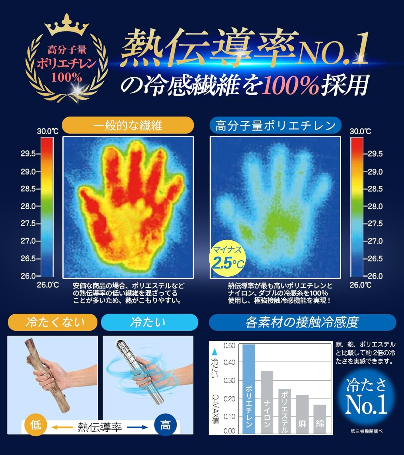 夏用ひんやりタオルケット シングル 140×190cm レーヨン入り 抗菌防臭 接触冷感 リバーシブル 灰青