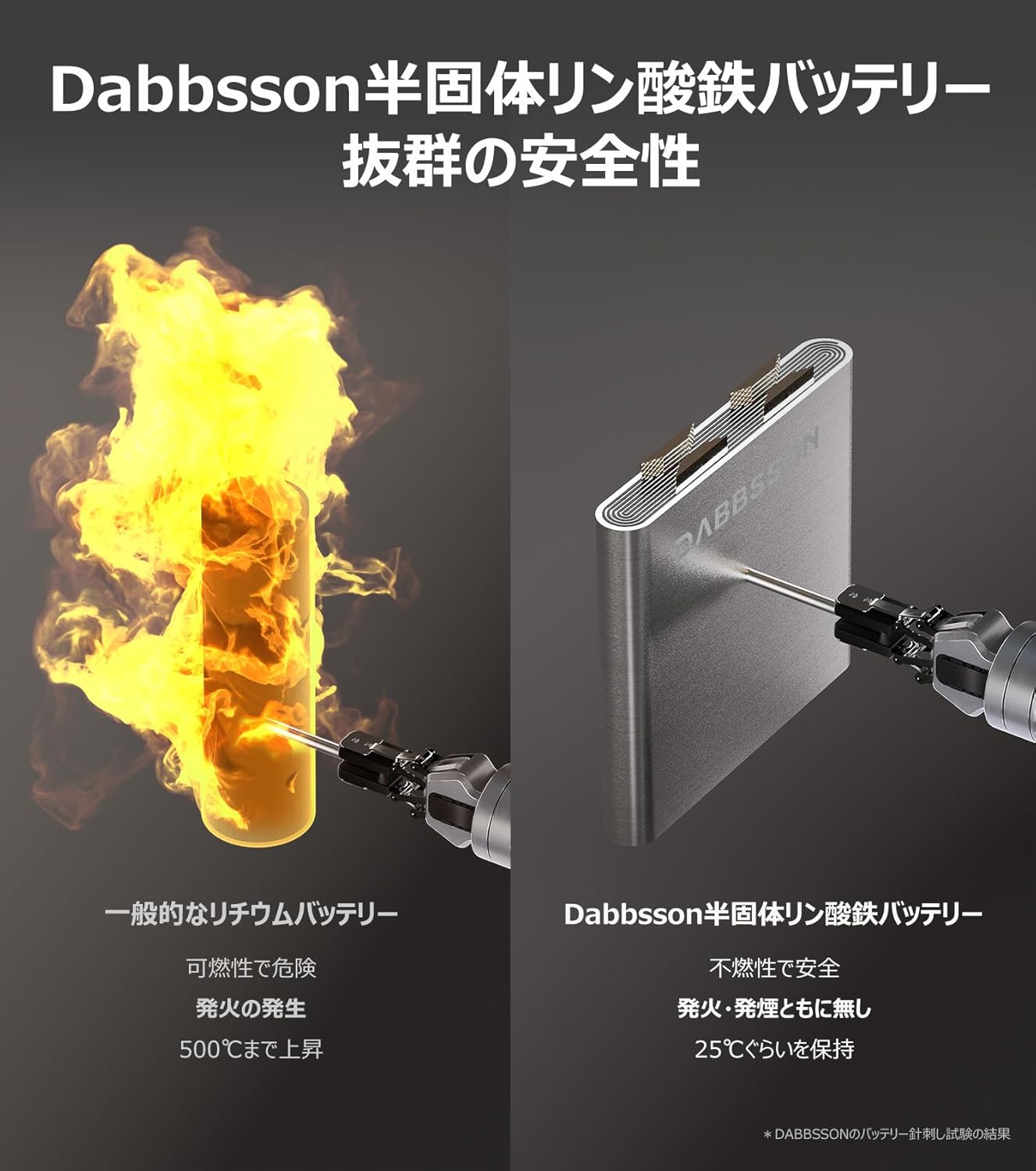 ポータブル電源セット DBS1300 - 半固体リン酸鉄リチウム 120Wソーラーパネル付き 9460Wh容量拡張対応 PSE認証済