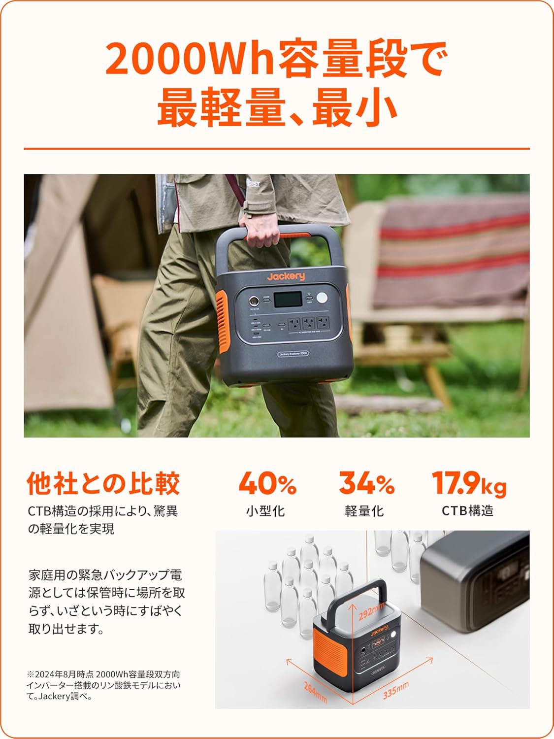 ポータブル電源 2000Wh 大容量 リン酸鉄 防災・アウトドア用 2200W出力 10年長寿命 アプリ遠隔操作 [JE-2000D]