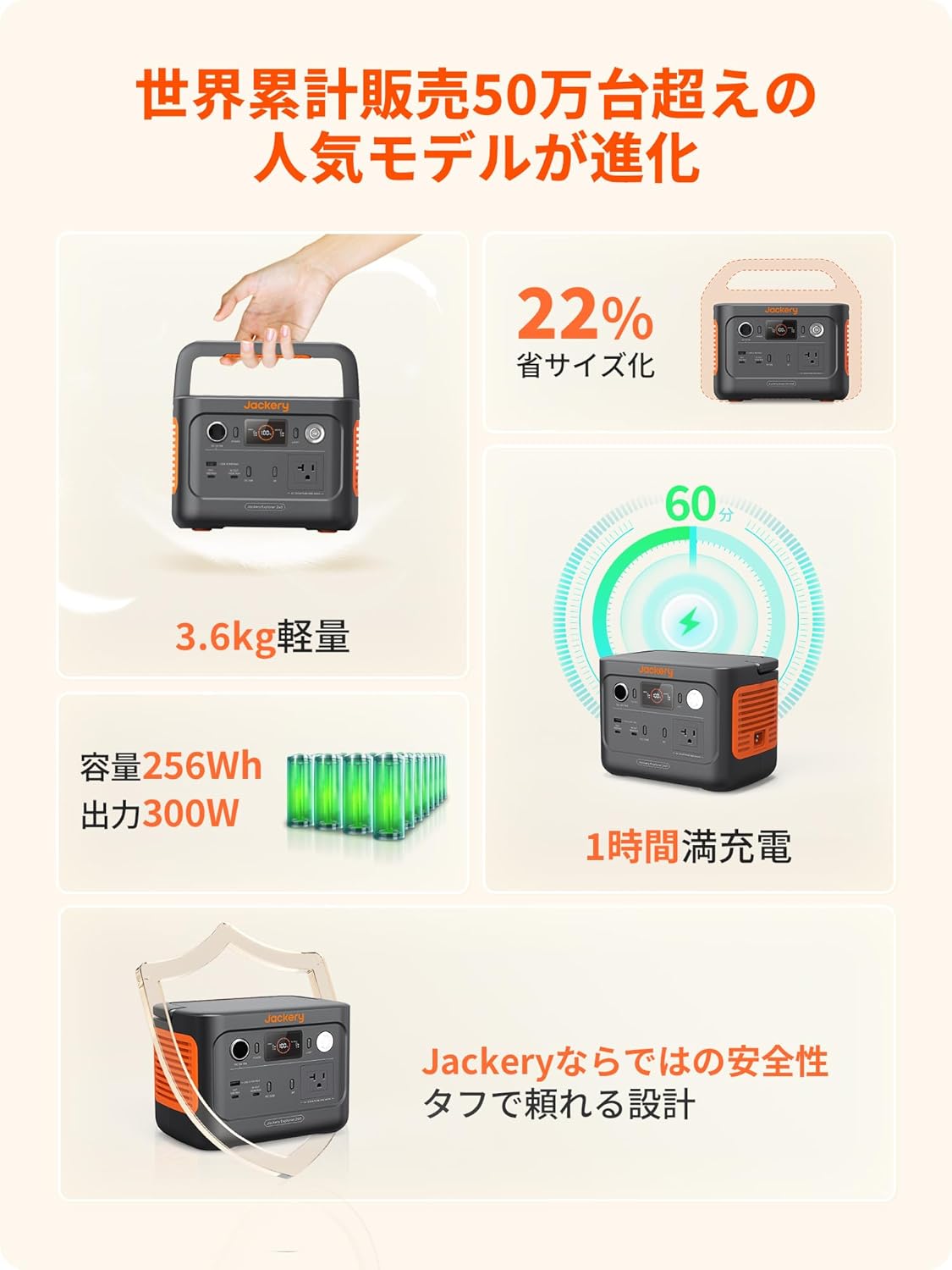 Jackery Solar Generator 240 256Wh ポータブル電源 40W ソーラーパネルセット停電対策用